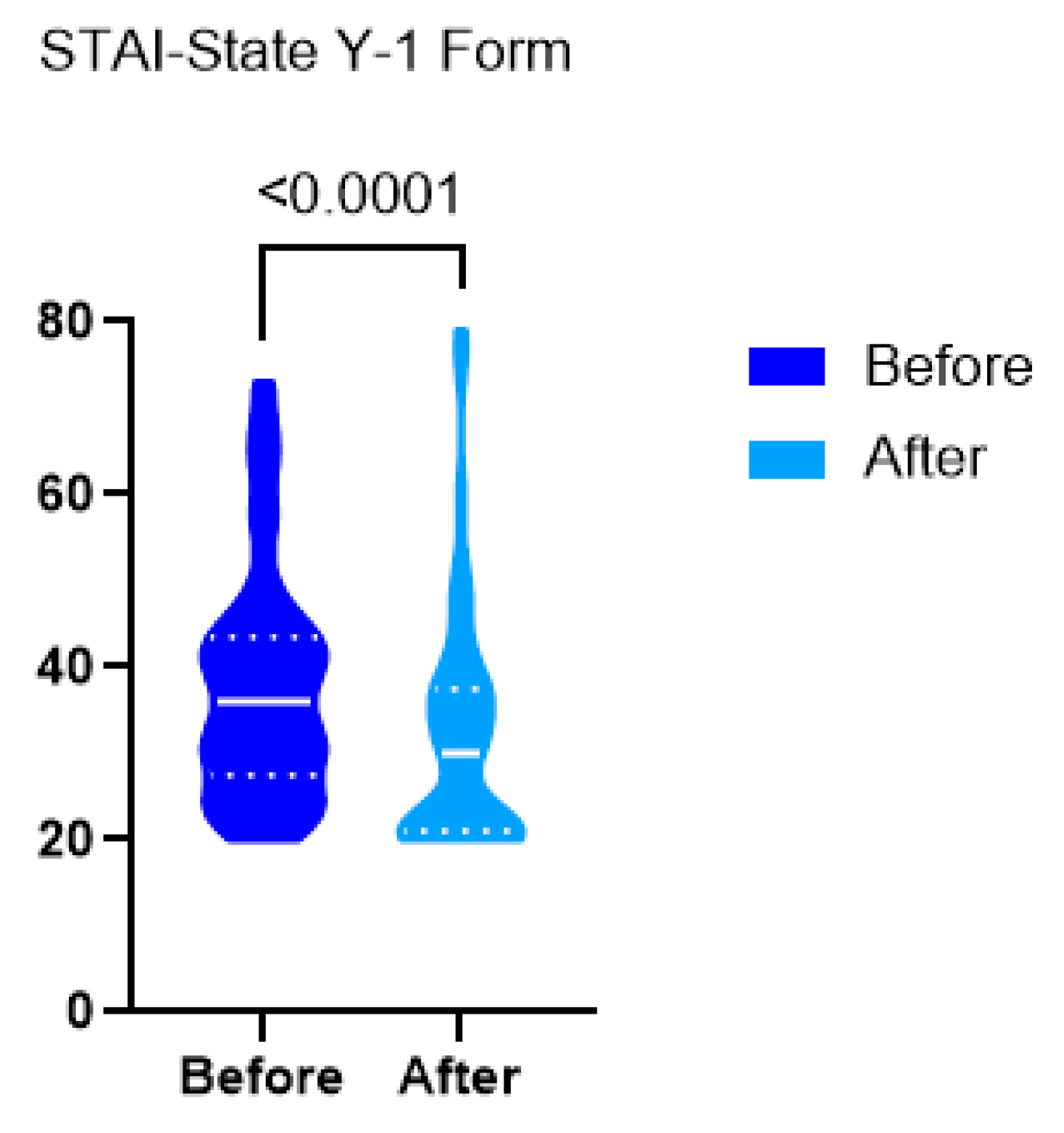 Jcm 14 05591 g007 Jcm 14 05591 g007