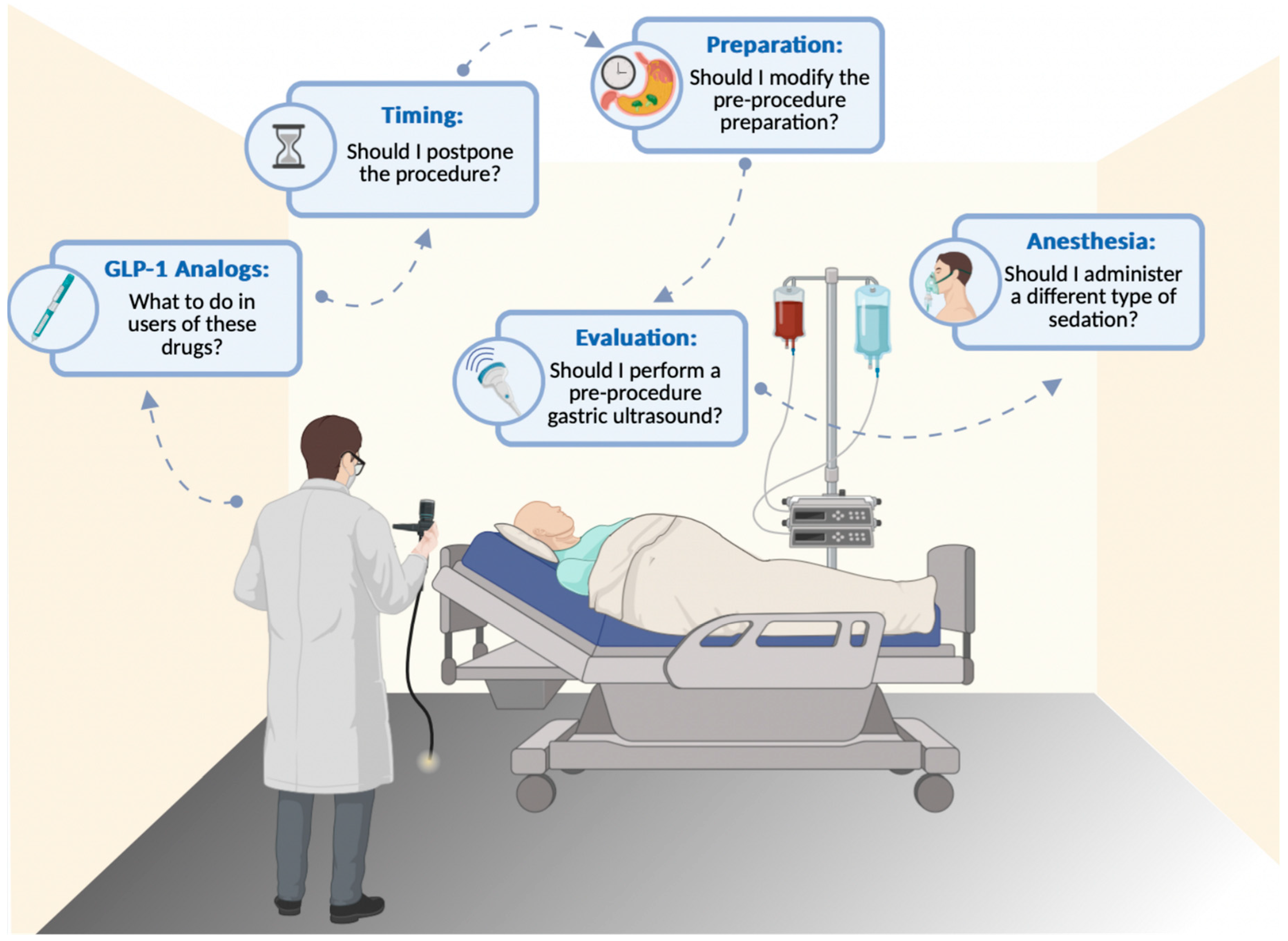 Jcm 14 05597 g002 Jcm 14 05597 g002