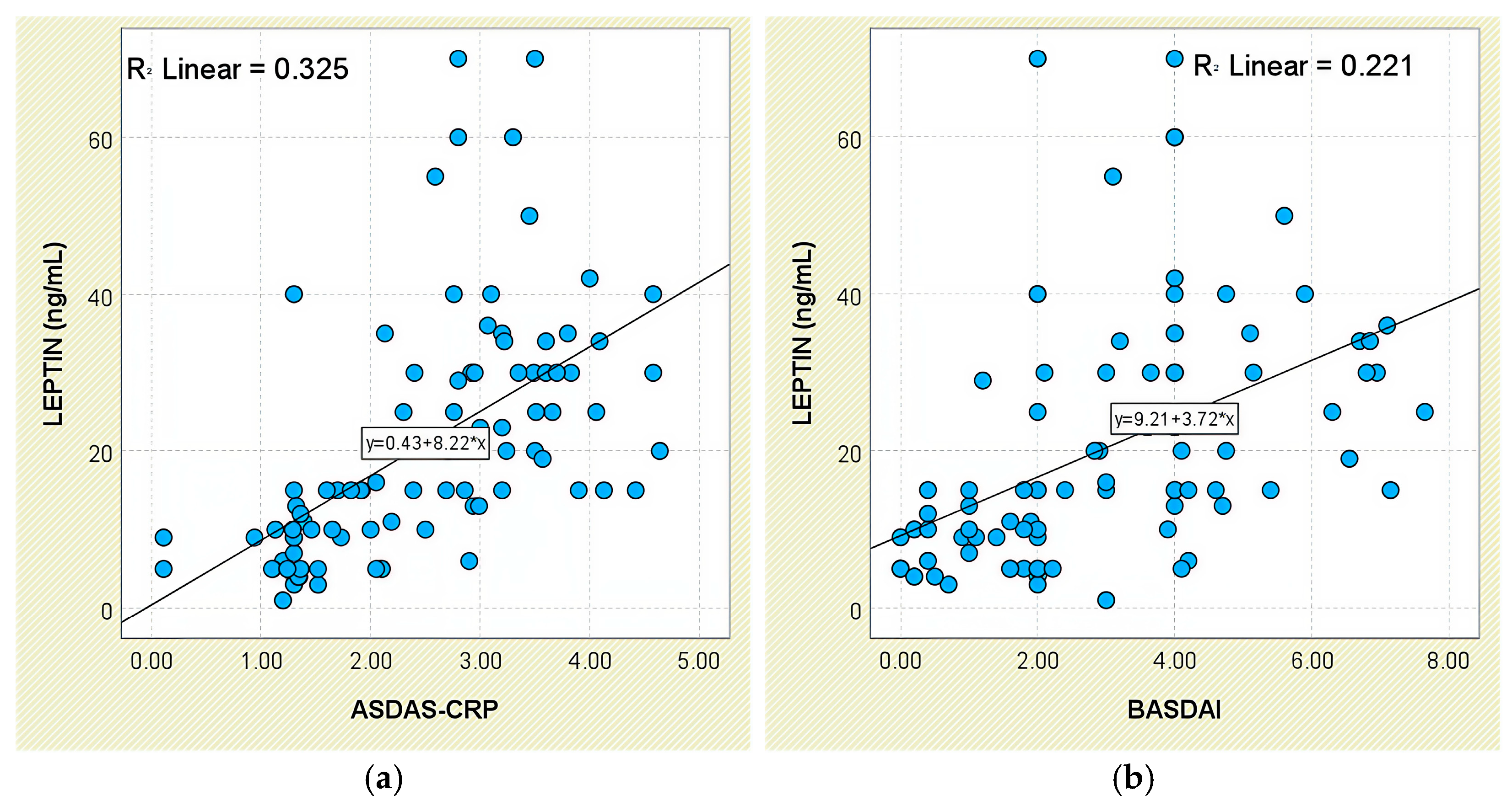 Jcm 14 05605 g001 Jcm 14 05605 g001