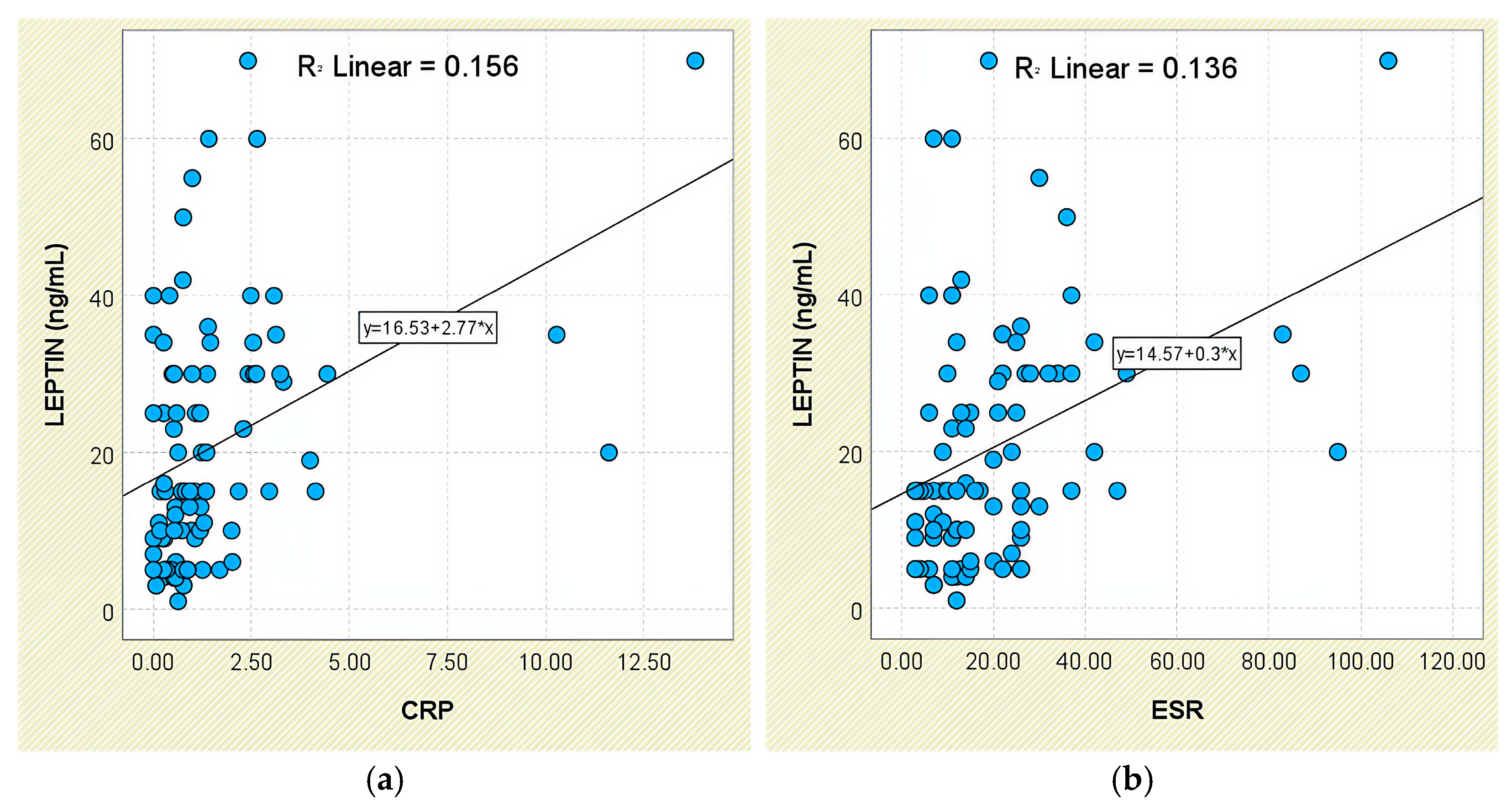 Jcm 14 05605 g002 Jcm 14 05605 g002