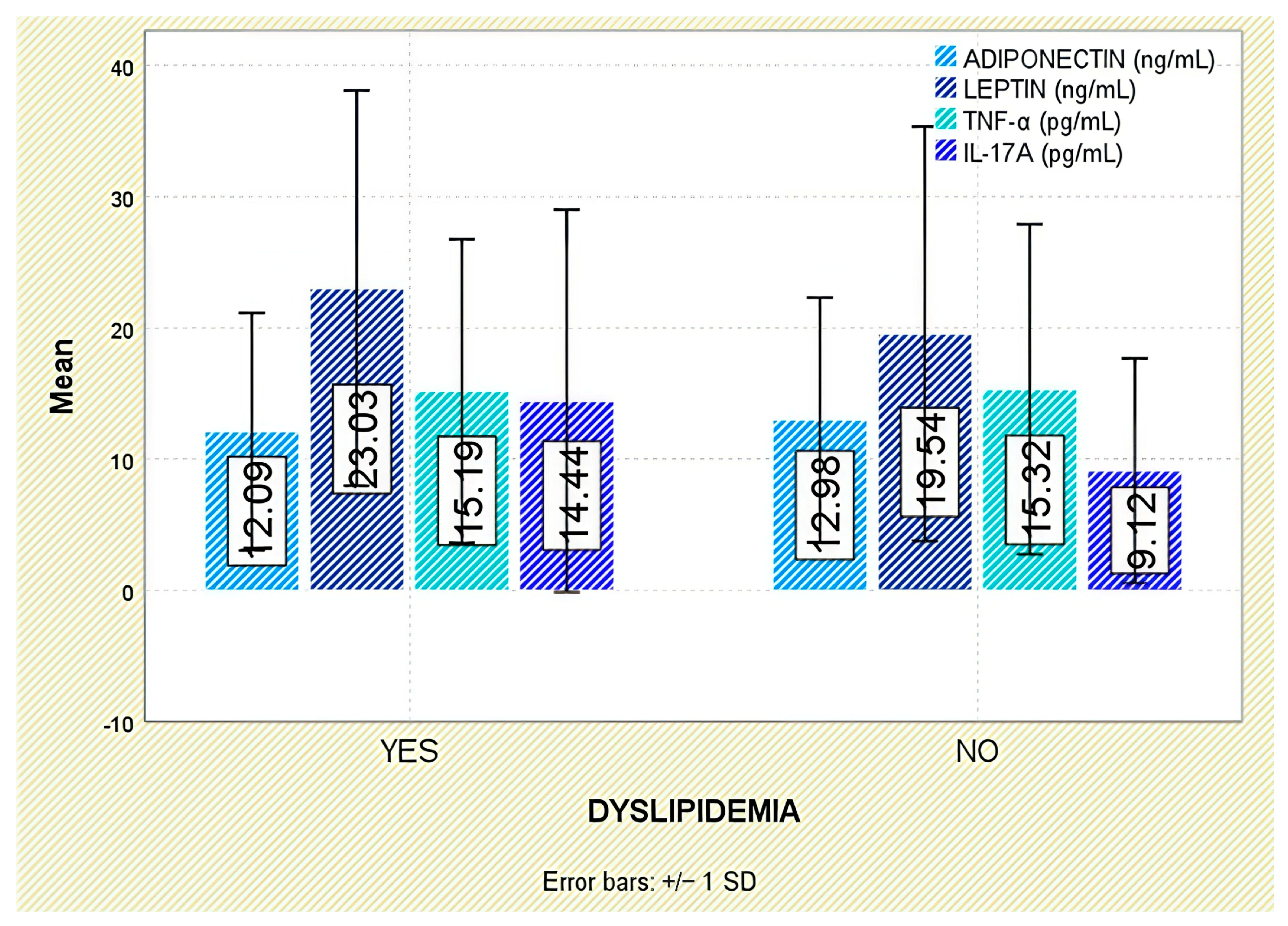 Jcm 14 05605 g011 Jcm 14 05605 g011