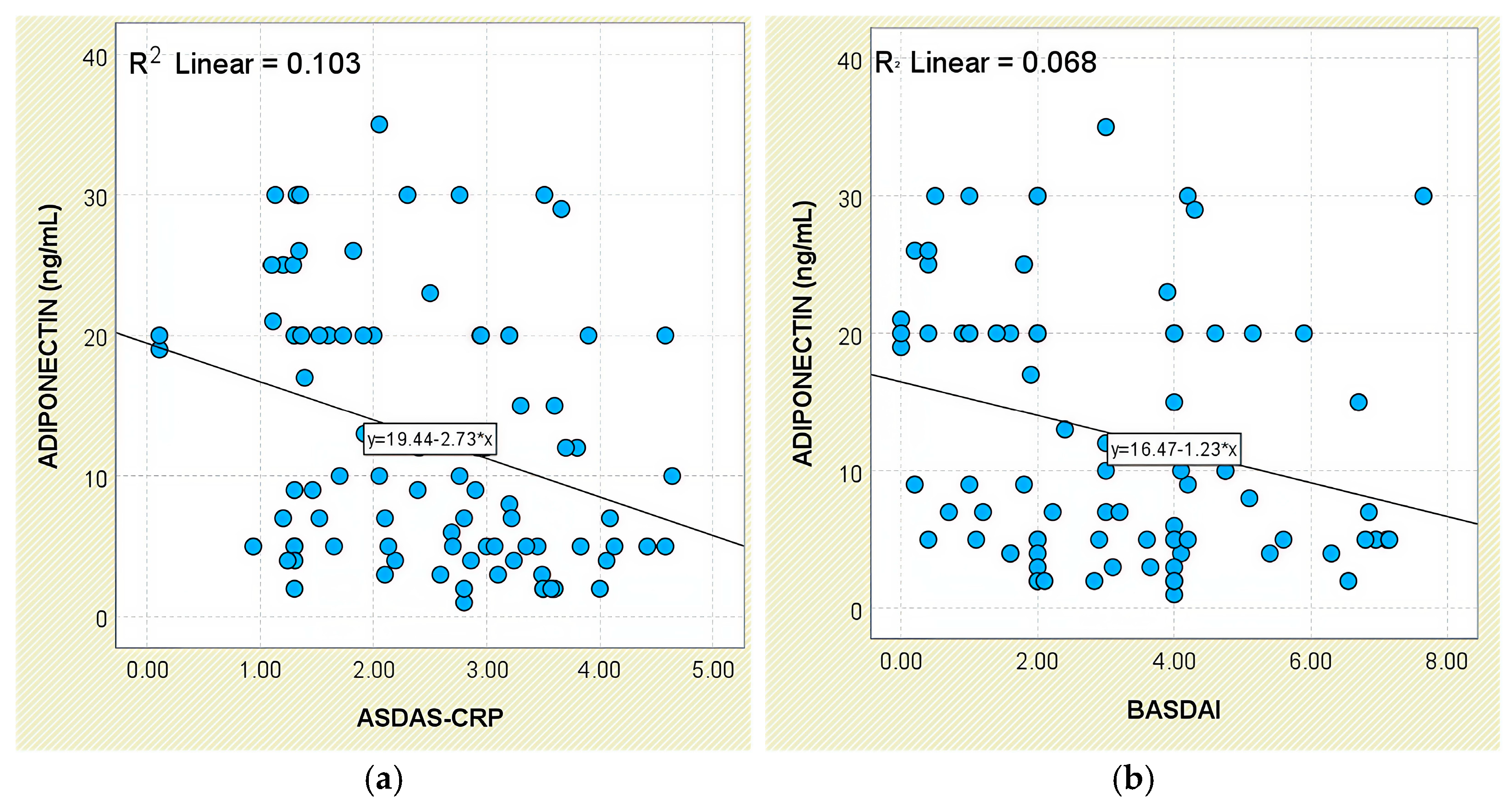 Jcm 14 05605 g012 Jcm 14 05605 g012