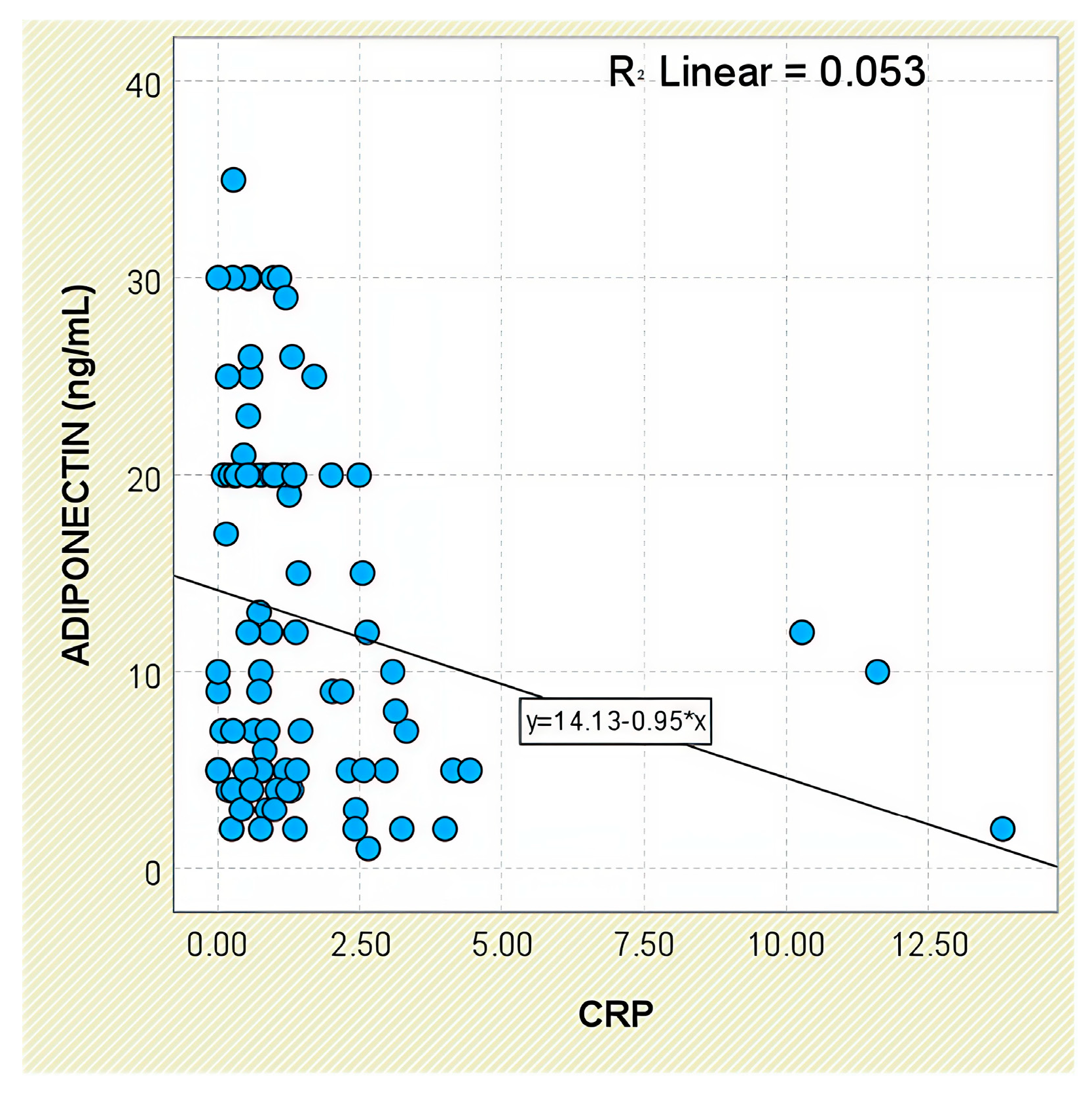 Jcm 14 05605 g013 Jcm 14 05605 g013