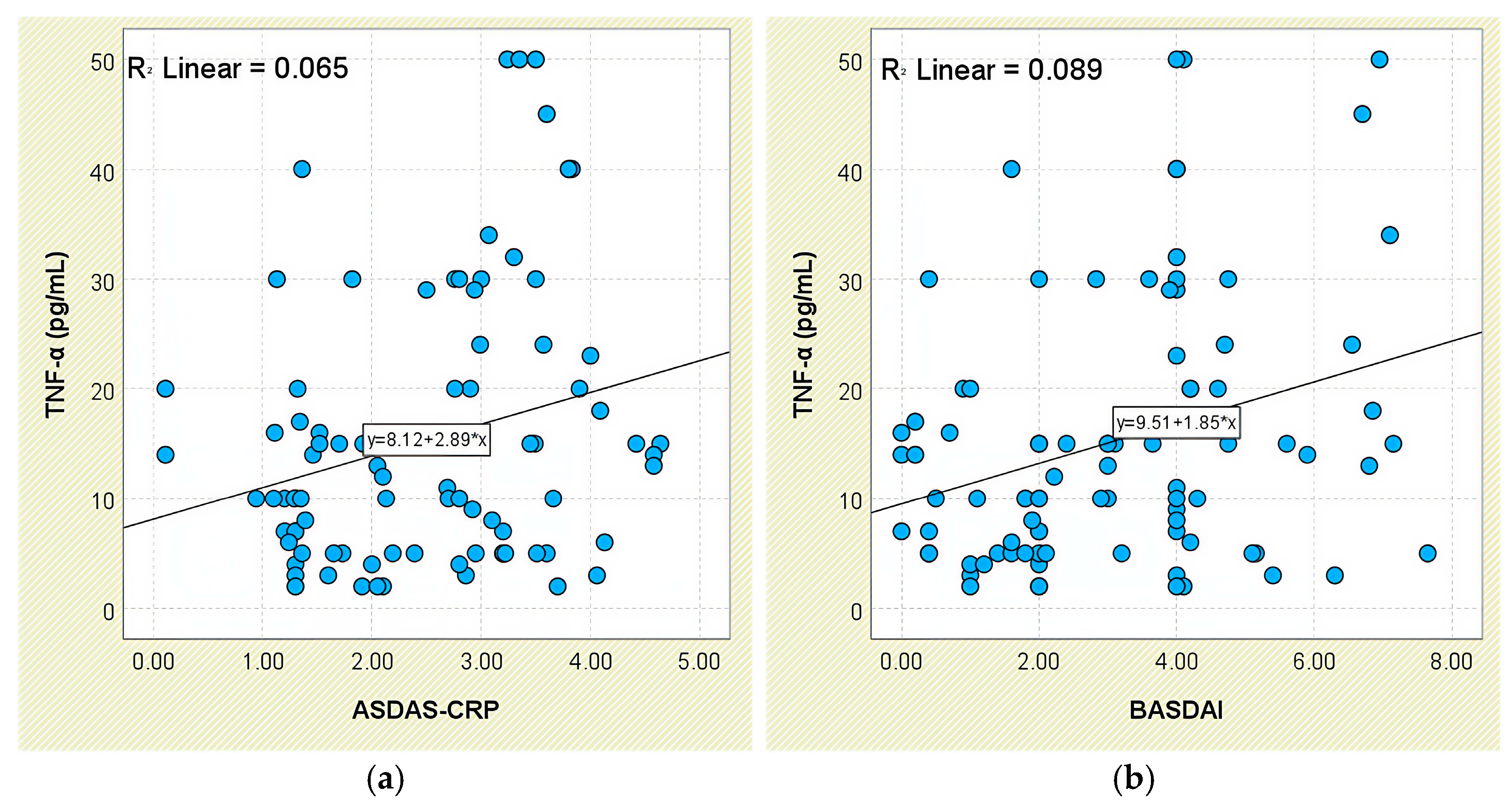 Jcm 14 05605 g014 Jcm 14 05605 g014