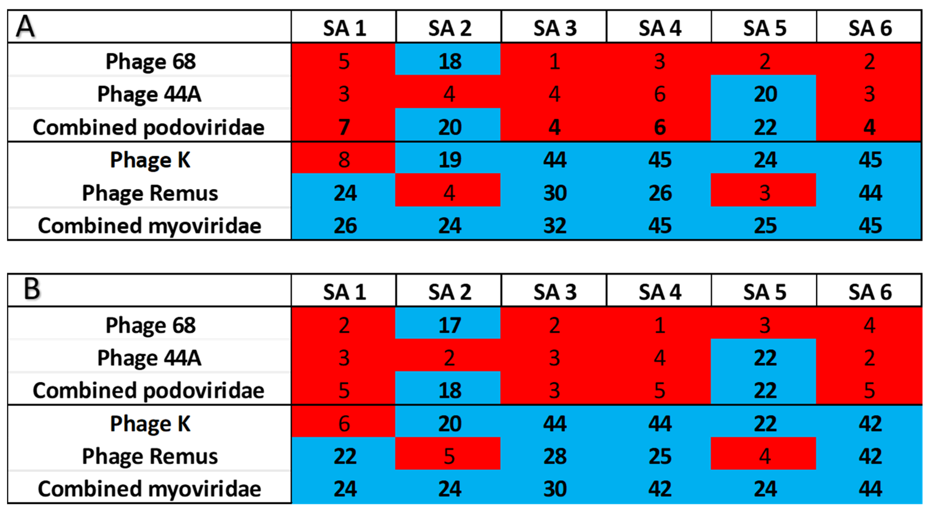 Jcm 14 05609 g001 Jcm 14 05609 g001