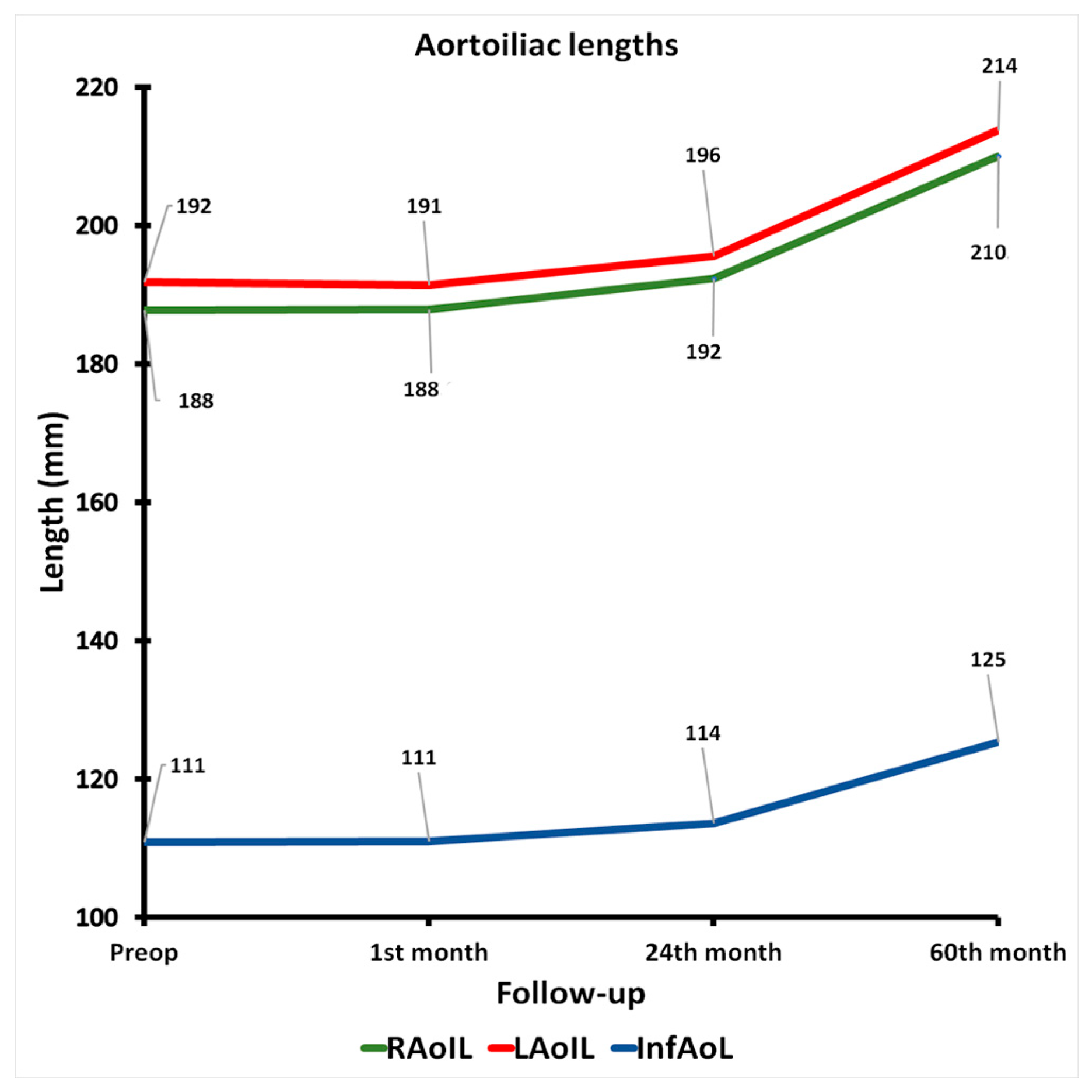 Jcm 14 05626 g004 Jcm 14 05626 g004