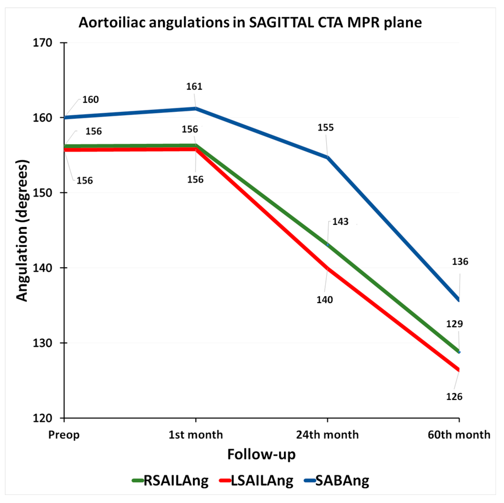 Jcm 14 05626 g006 Jcm 14 05626 g006