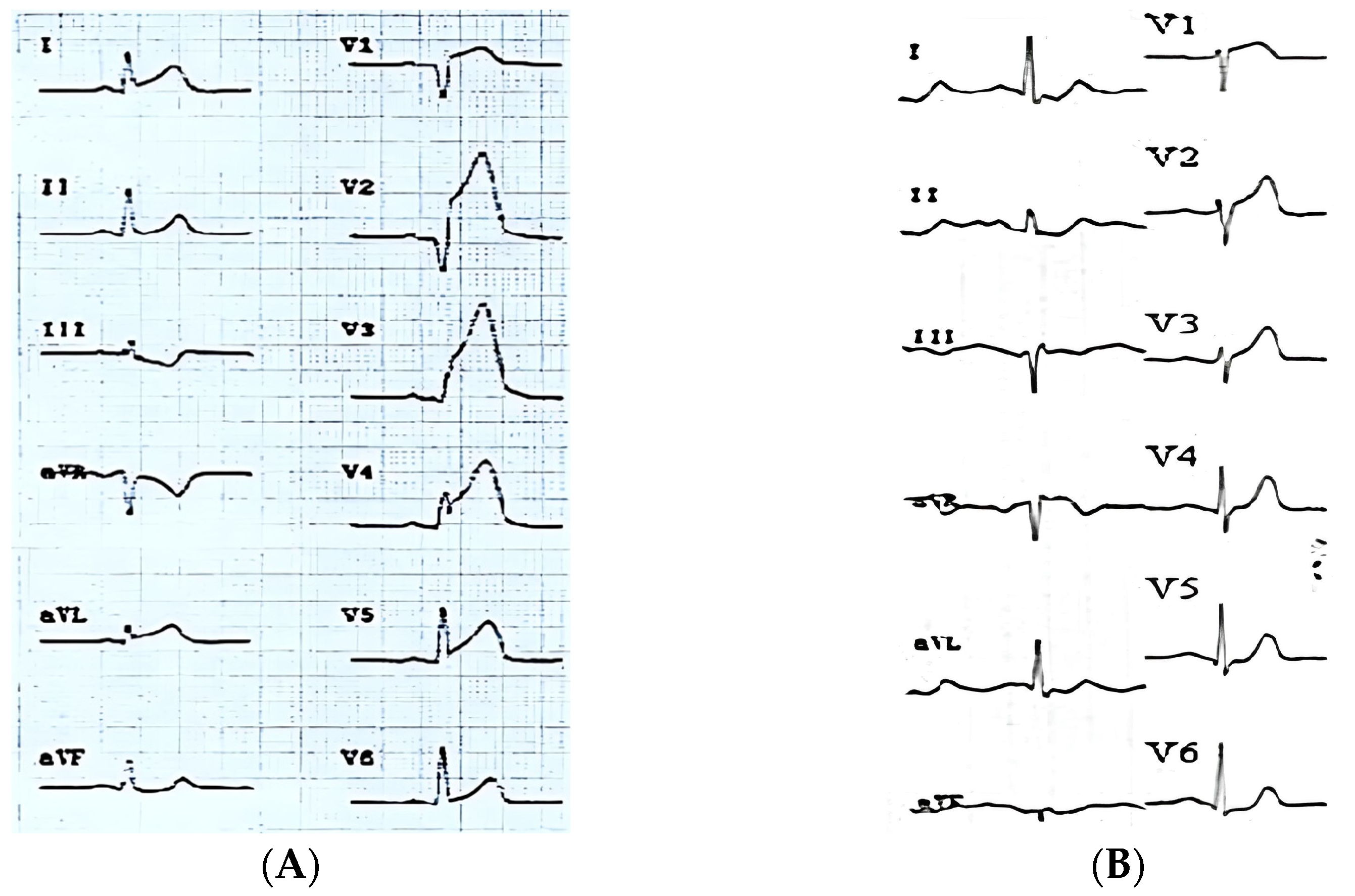 Jcm 14 05637 g001 Jcm 14 05637 g001