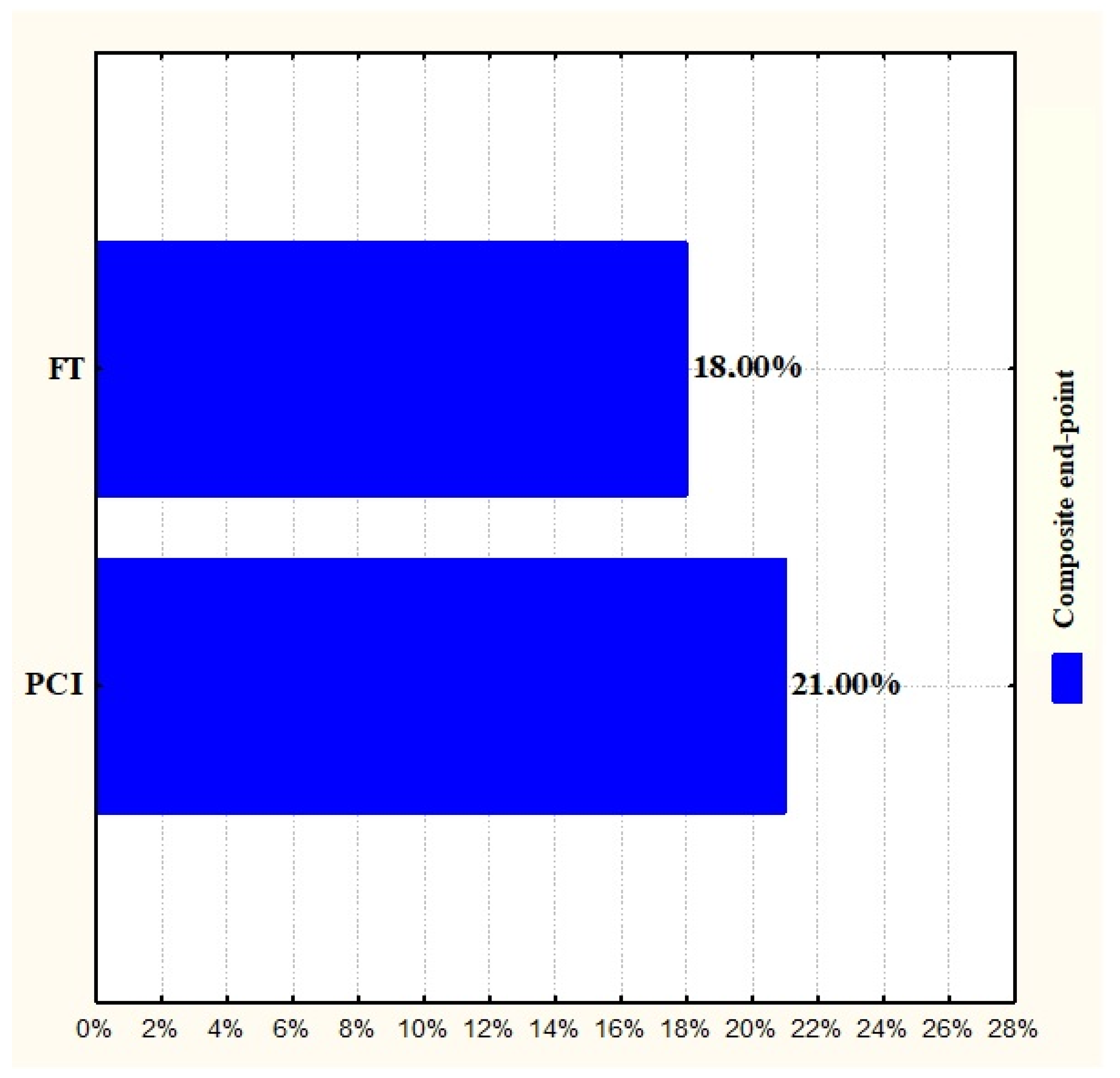 Jcm 14 05637 g013 Jcm 14 05637 g013