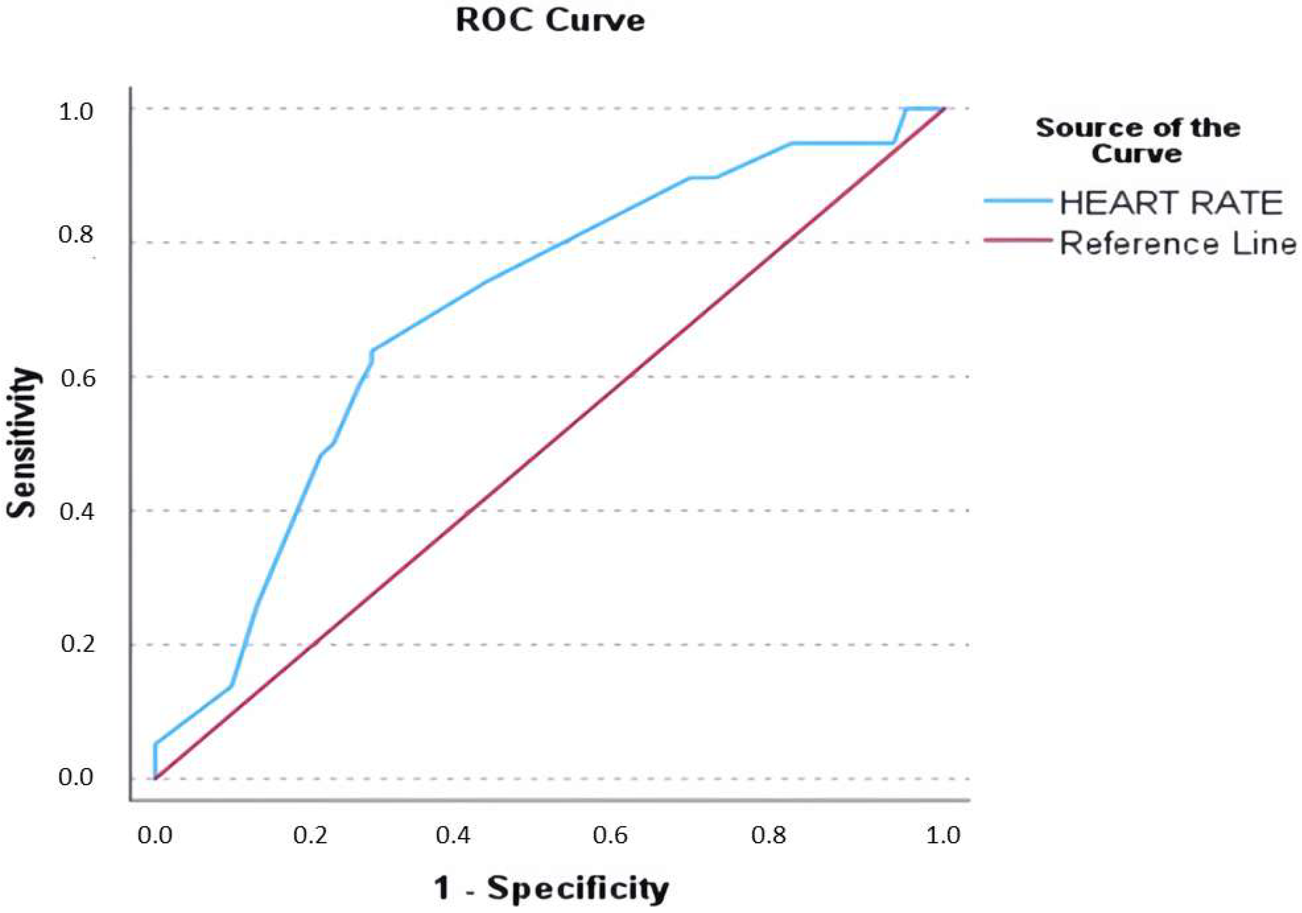 Jcm 14 05644 g002 Jcm 14 05644 g002