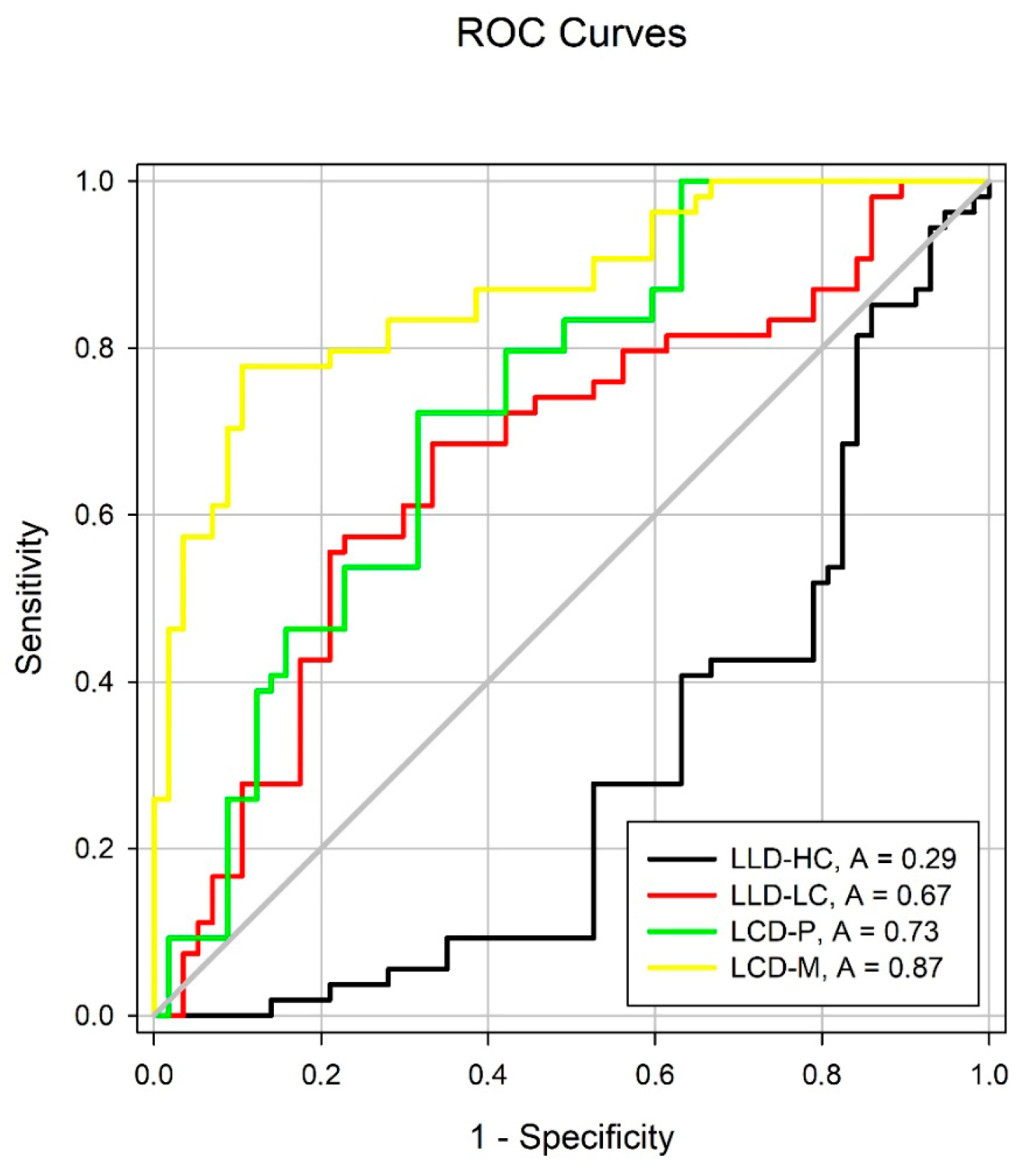 Jcm 14 05659 g004 Jcm 14 05659 g004