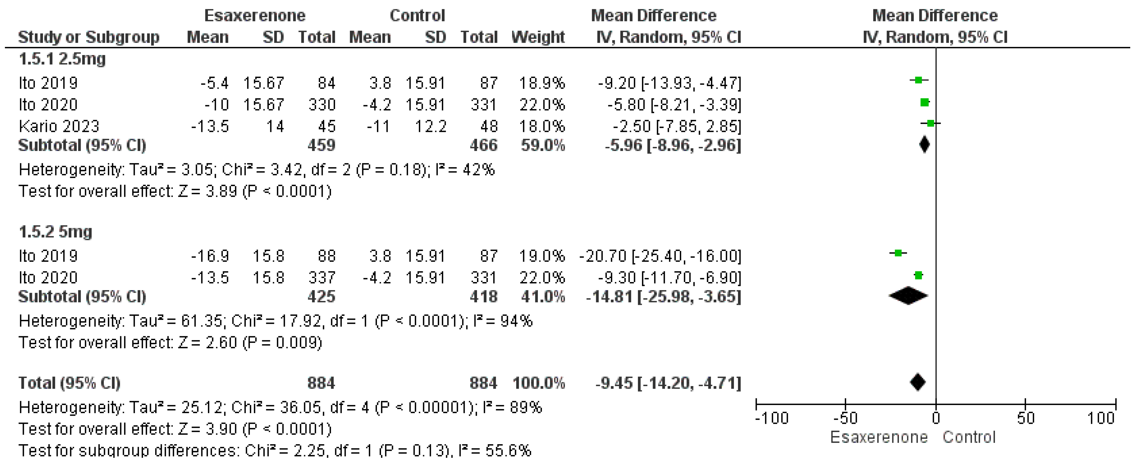 Jcm 14 05663 g0a3 Jcm 14 05663 g0a3