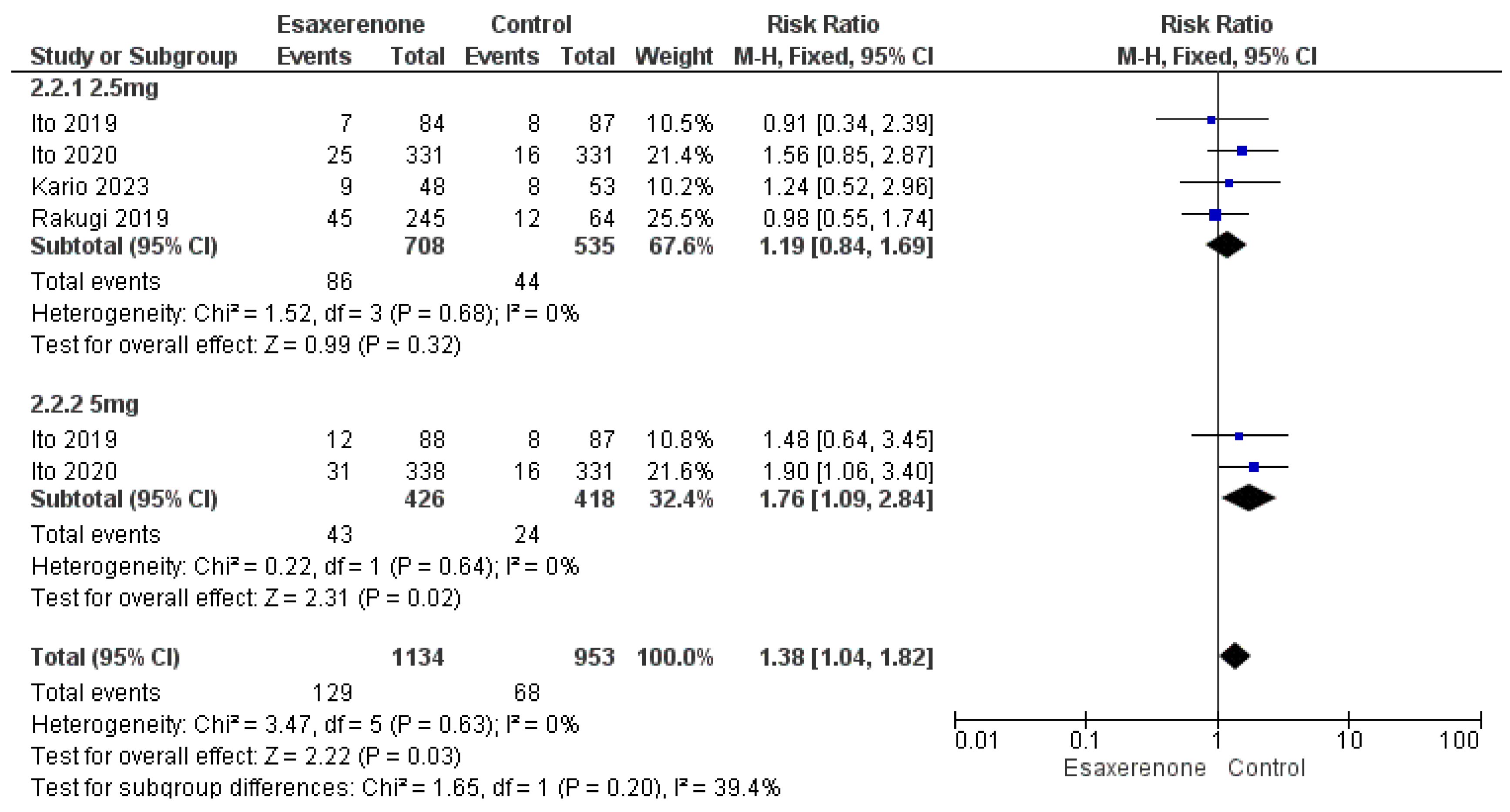 Jcm 14 05663 g0a5 Jcm 14 05663 g0a5