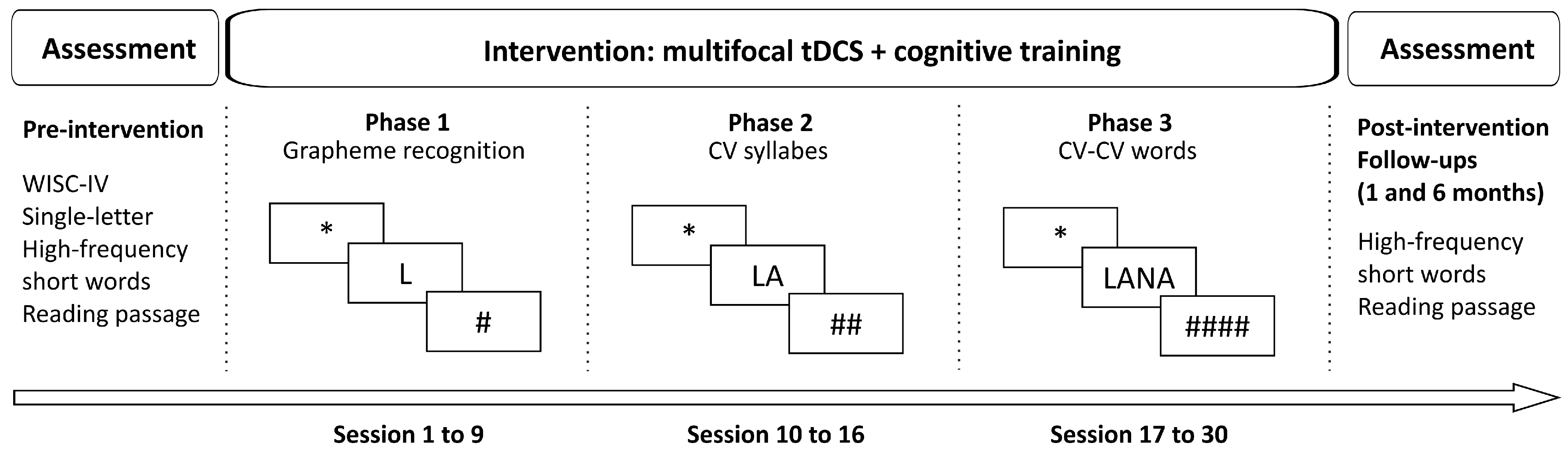 Jcm 14 05671 g002 Jcm 14 05671 g002