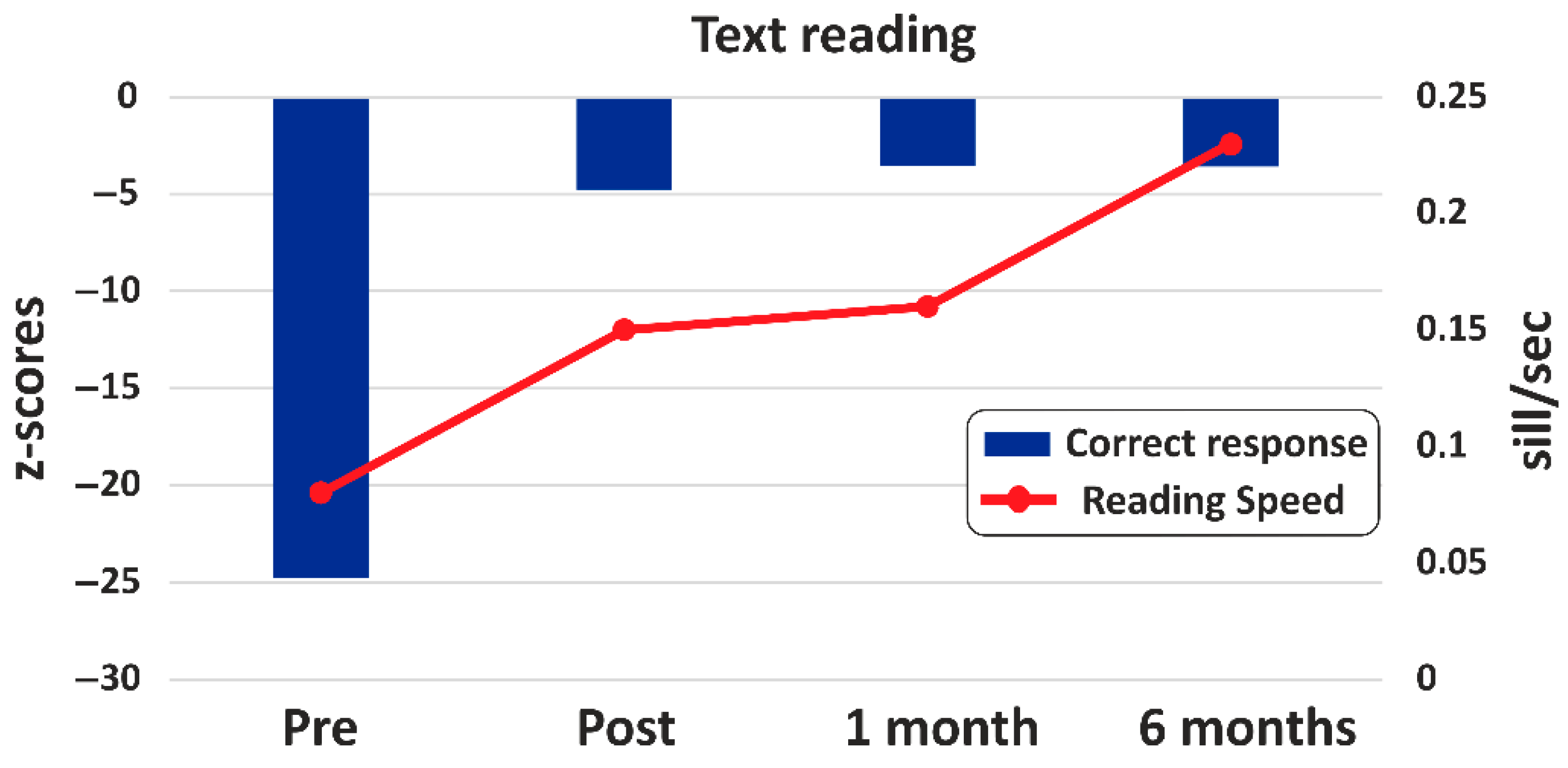 Jcm 14 05671 g005 Jcm 14 05671 g005