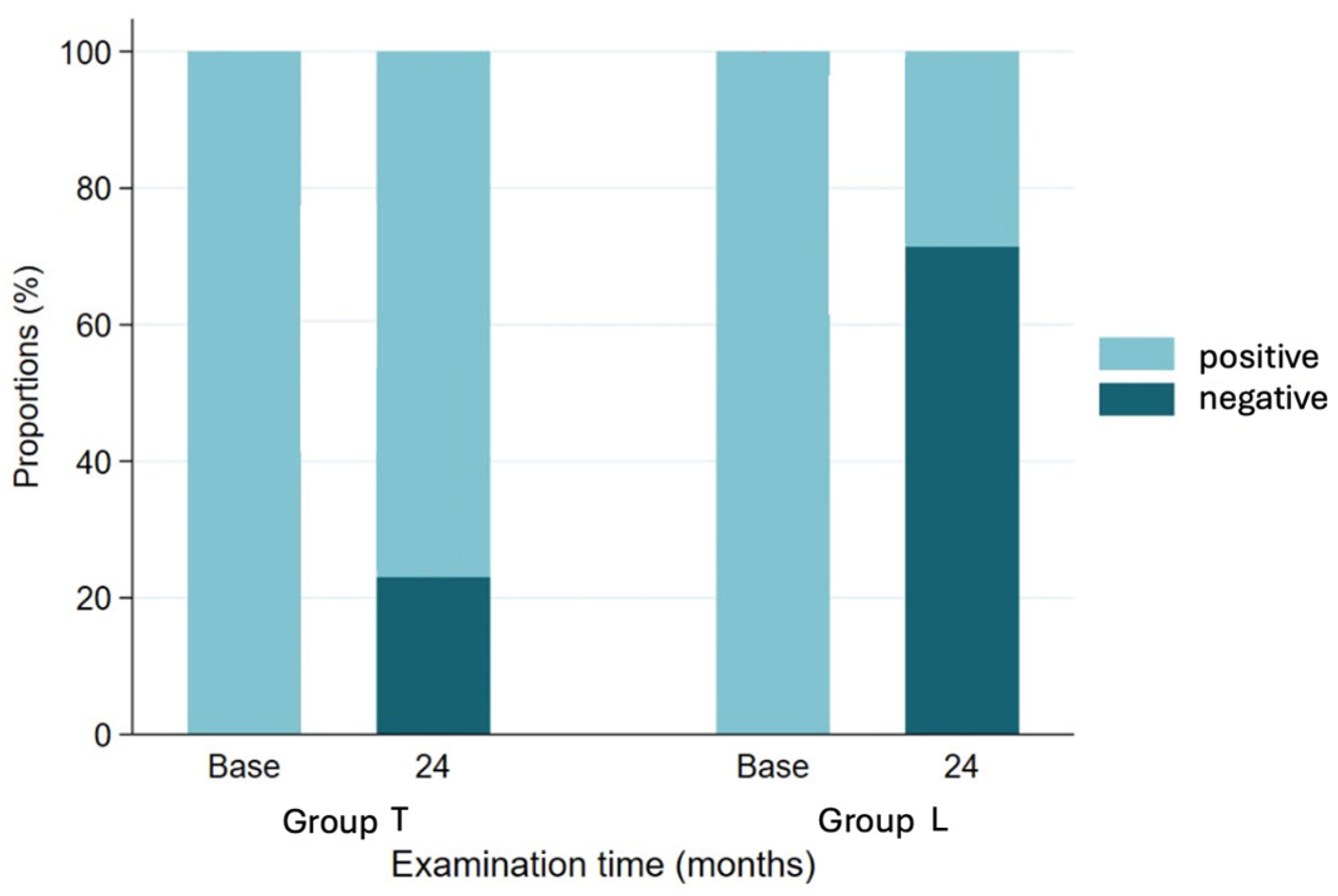 Jcm 14 05679 g001 Jcm 14 05679 g001