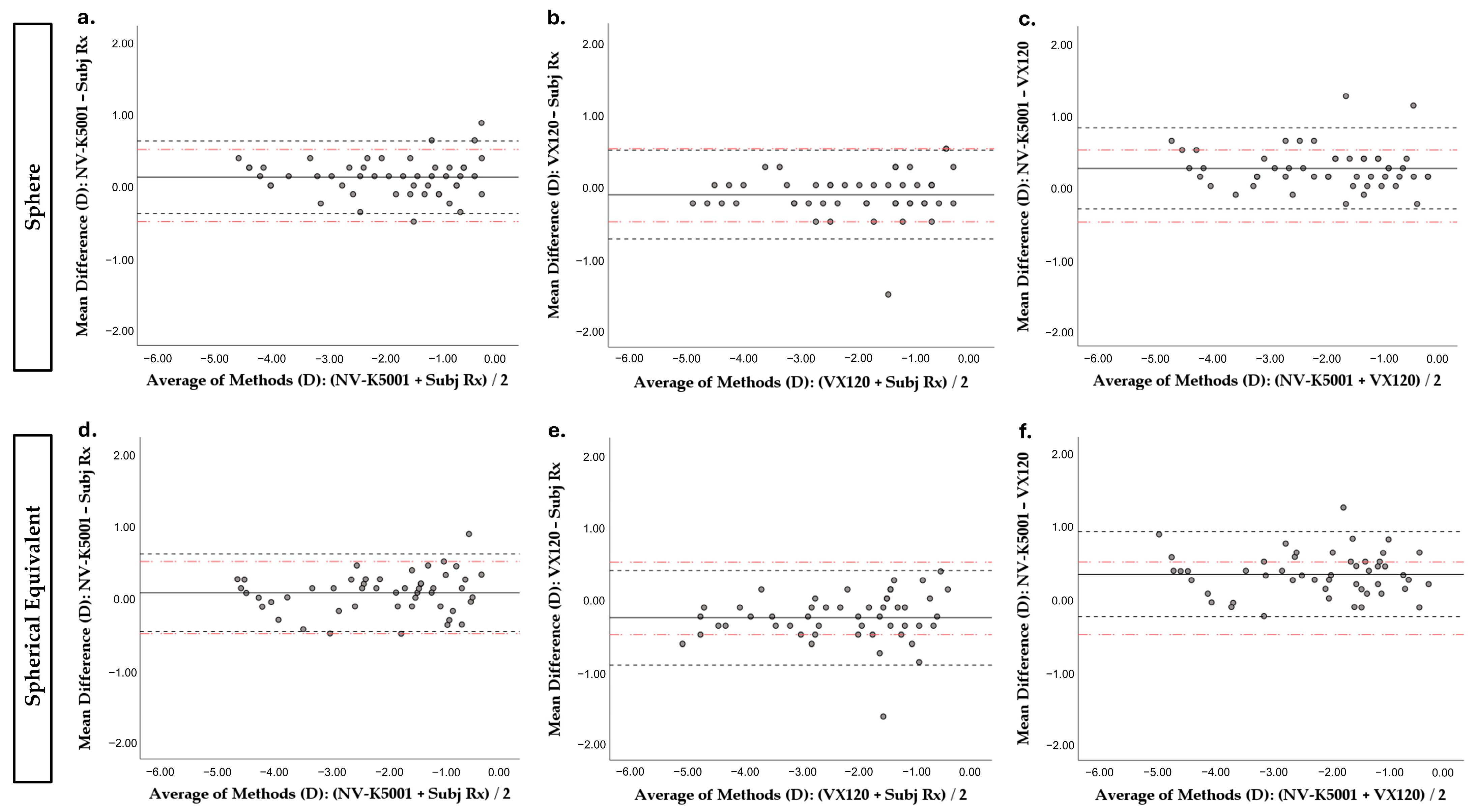 Jcm 14 05680 g001 Jcm 14 05680 g001