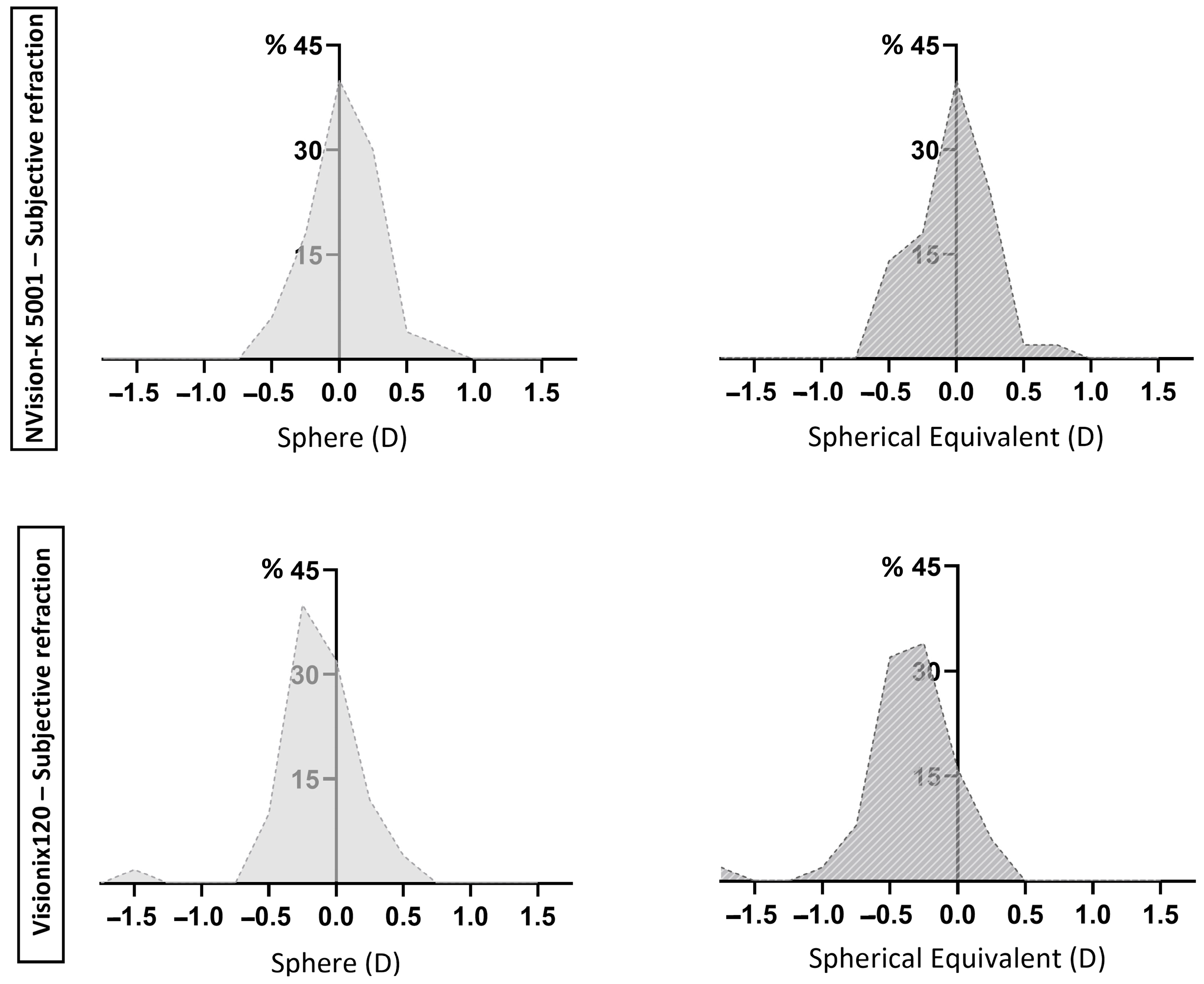 Jcm 14 05680 g002 Jcm 14 05680 g002