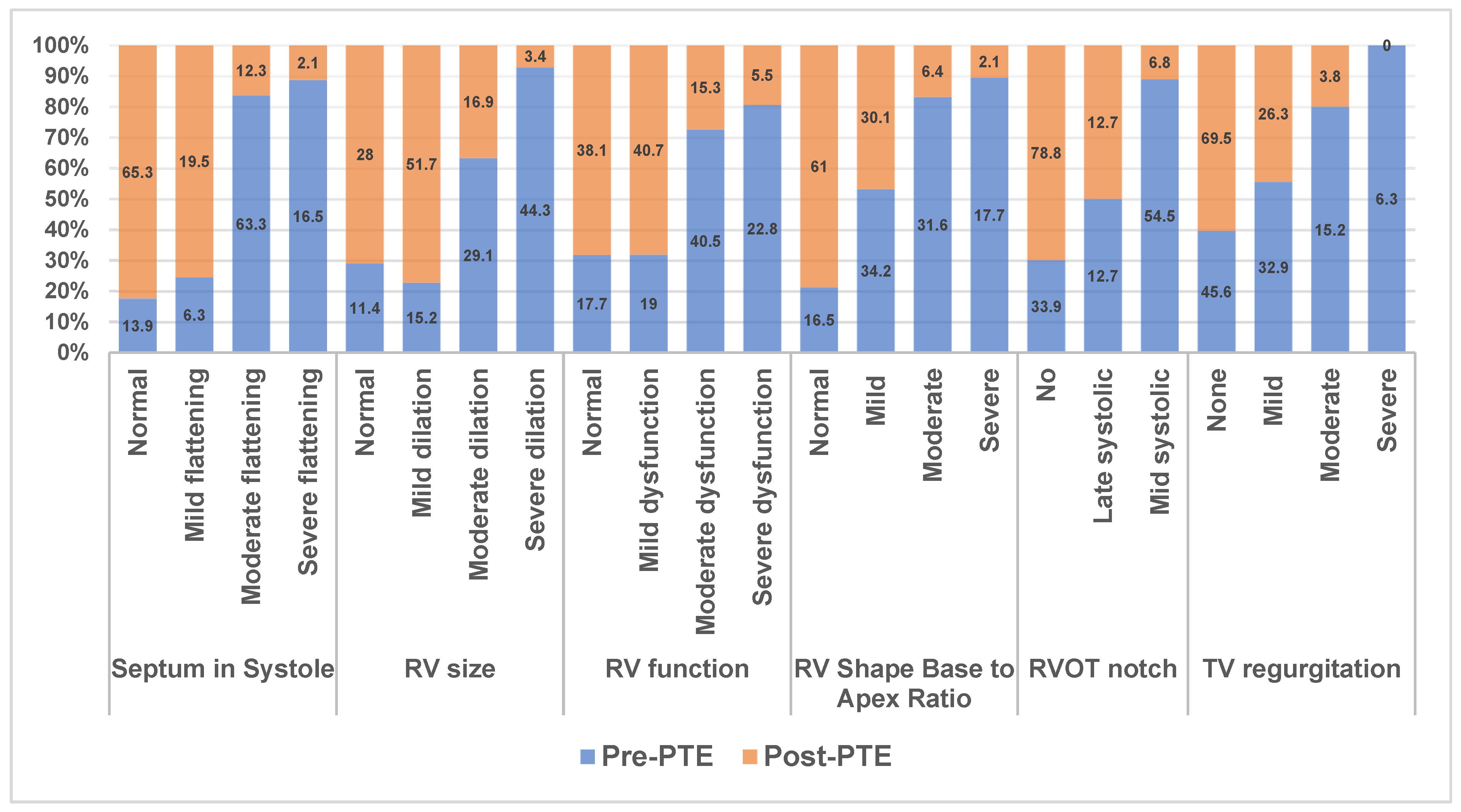 Jcm 14 05705 g003 Jcm 14 05705 g003