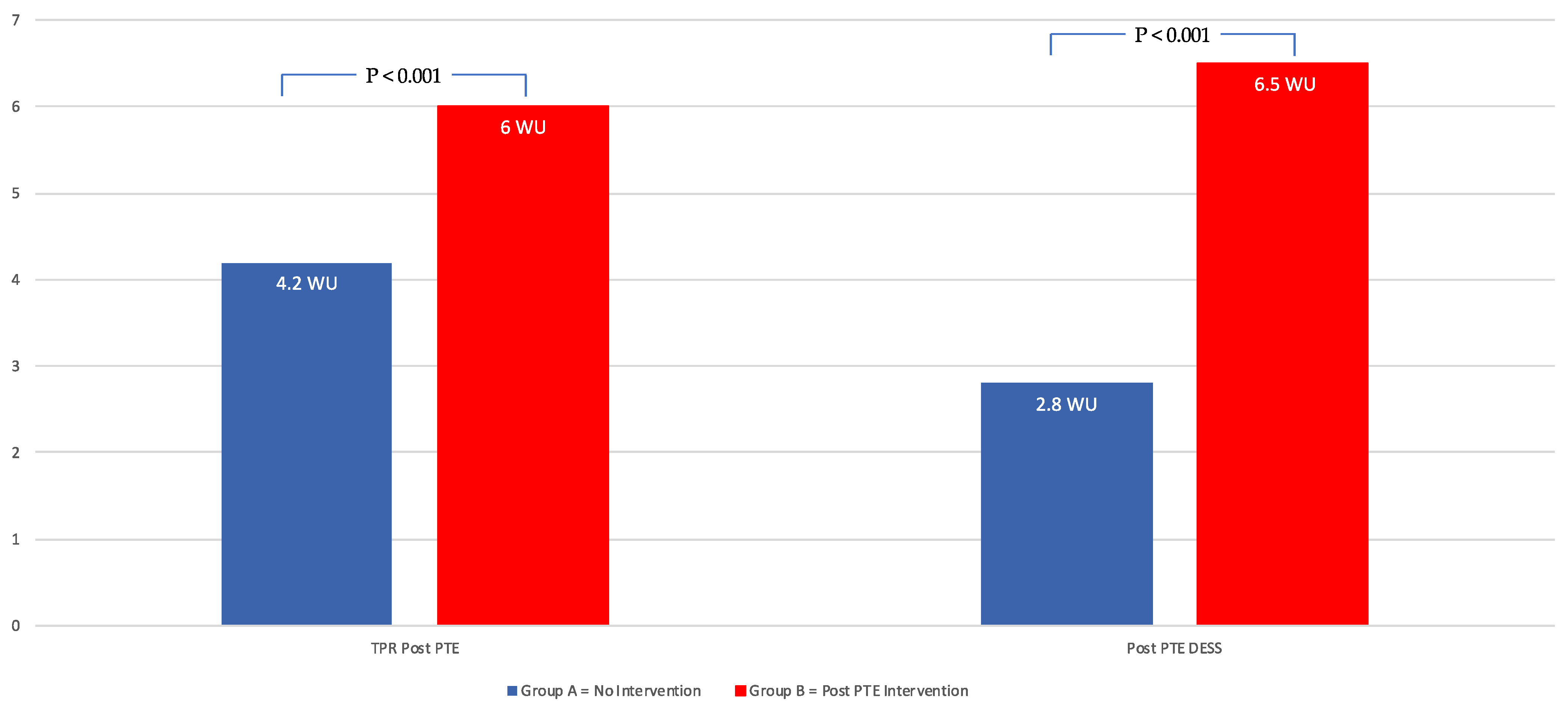 Jcm 14 05705 g004 Jcm 14 05705 g004