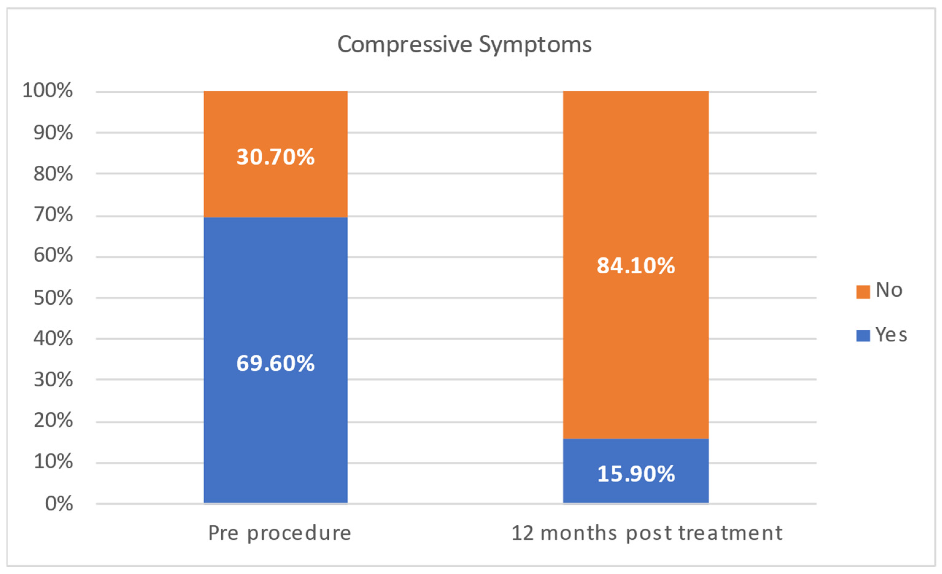 Jcm 14 05719 g004 Jcm 14 05719 g004