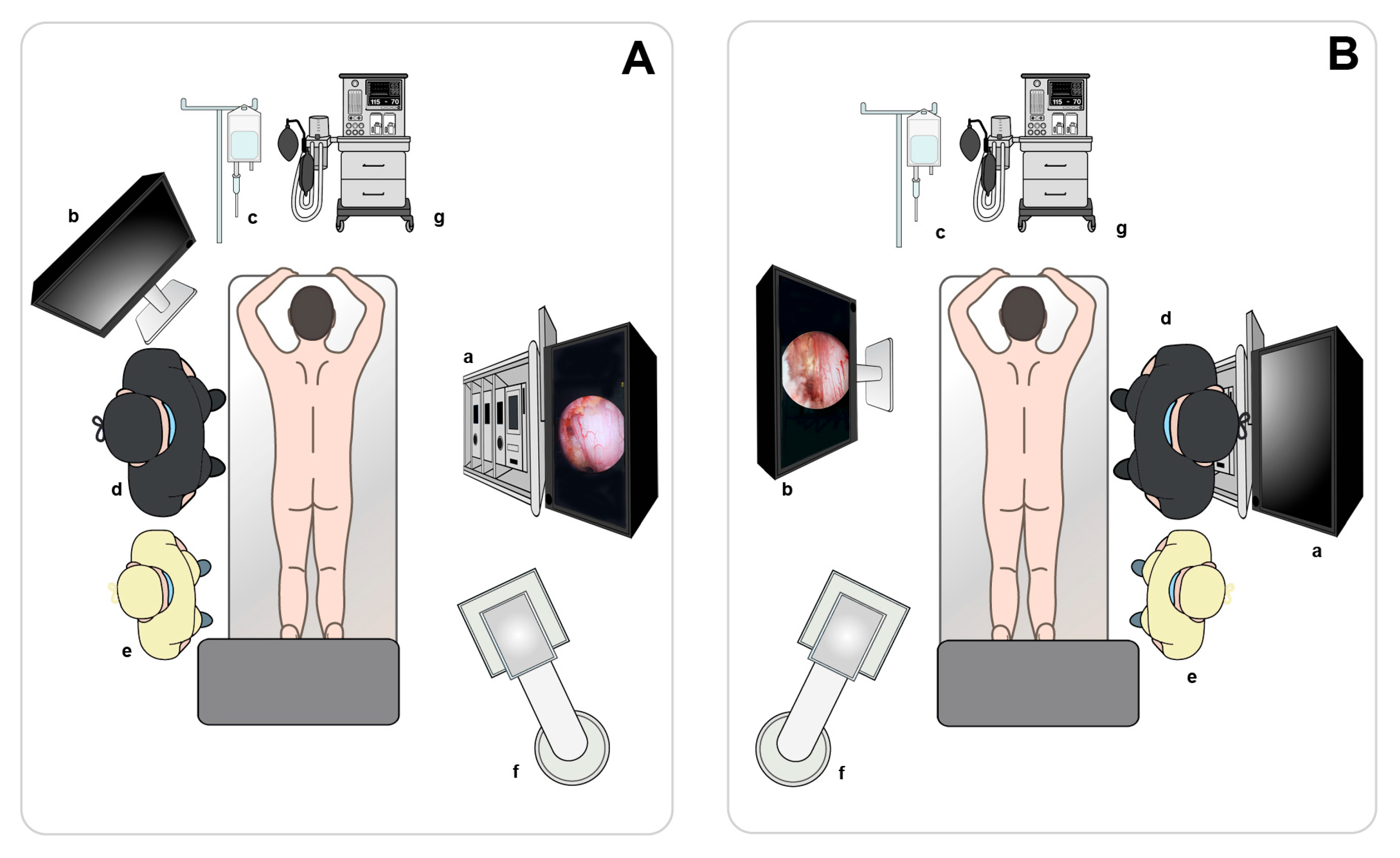 Jcm 14 05726 g005 Jcm 14 05726 g005