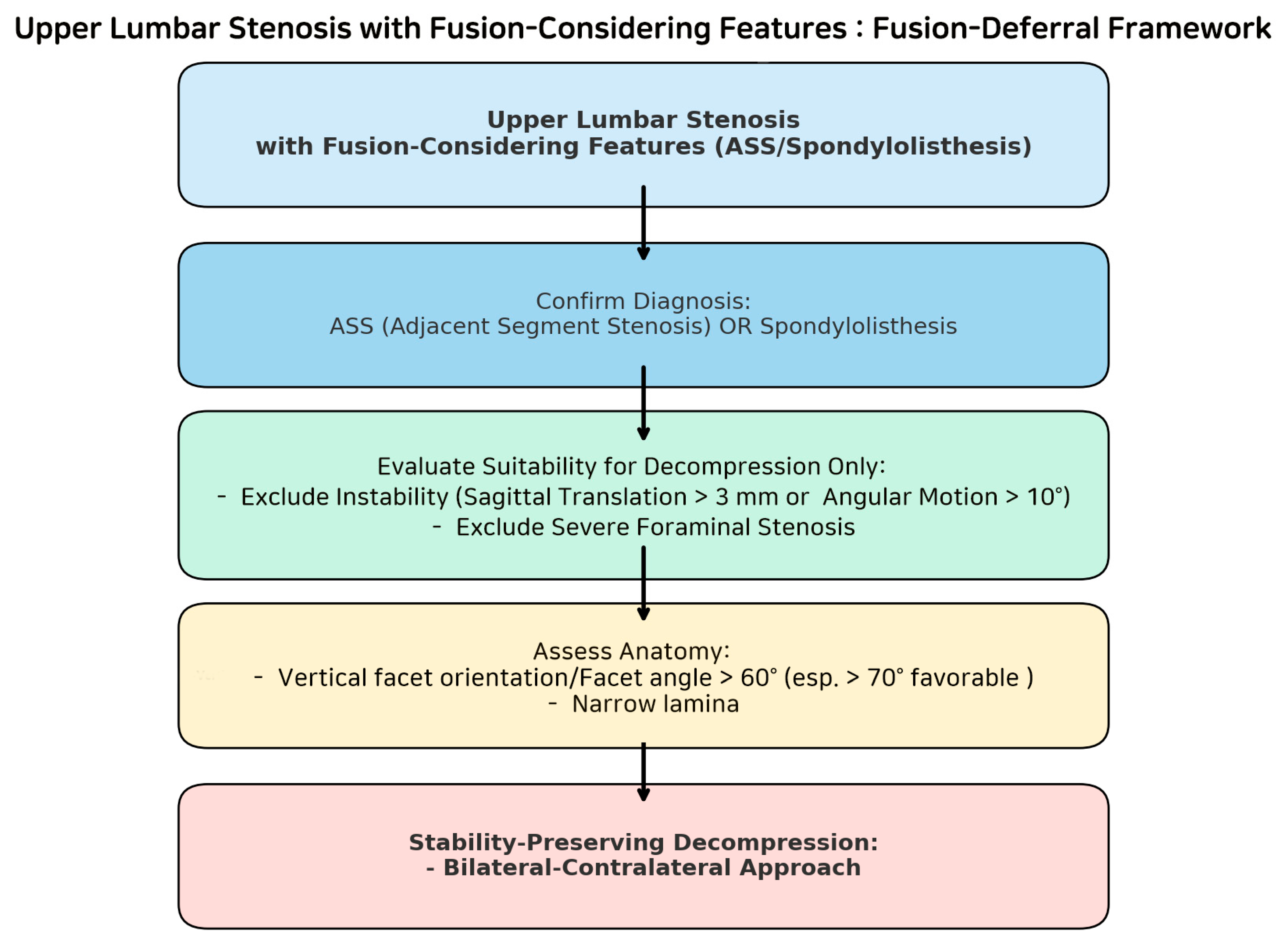 Jcm 14 05726 g009 Jcm 14 05726 g009