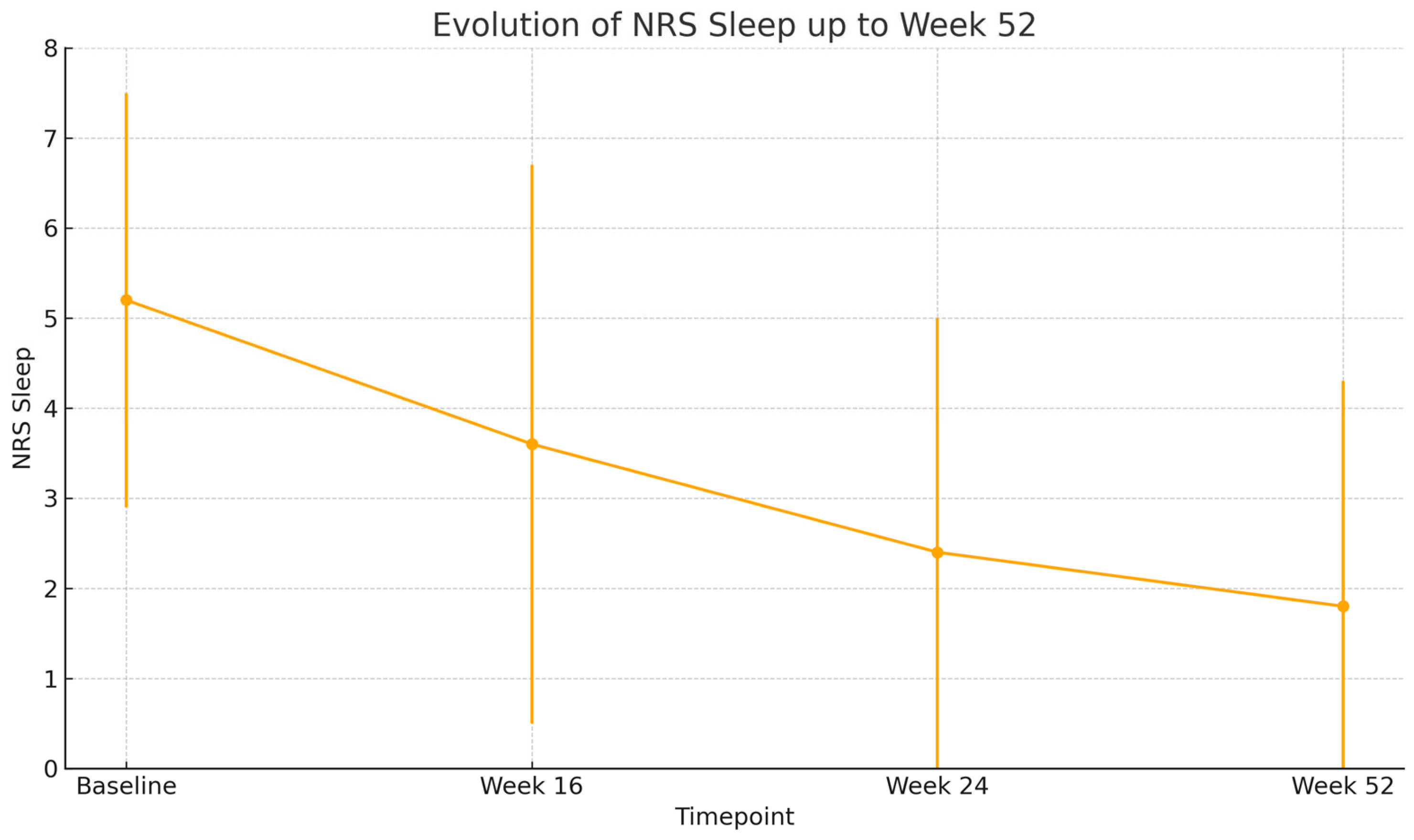 Jcm 14 05727 g004 Jcm 14 05727 g004