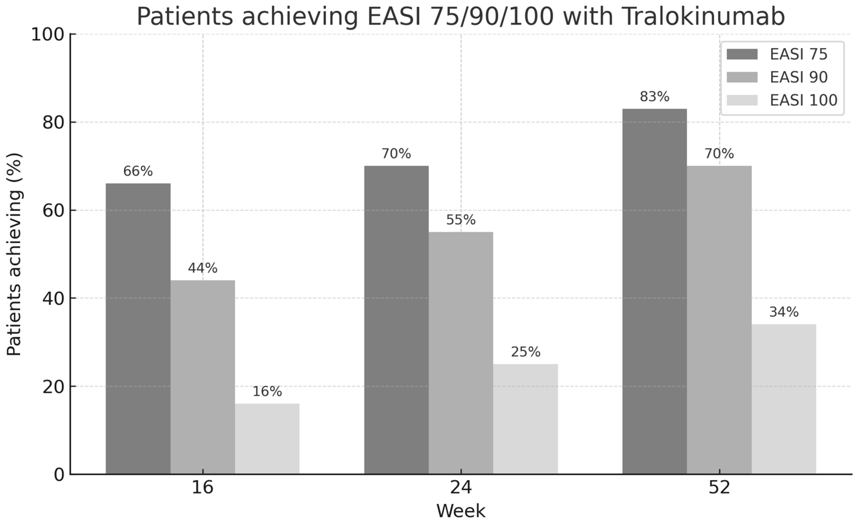 Jcm 14 05727 g006 Jcm 14 05727 g006