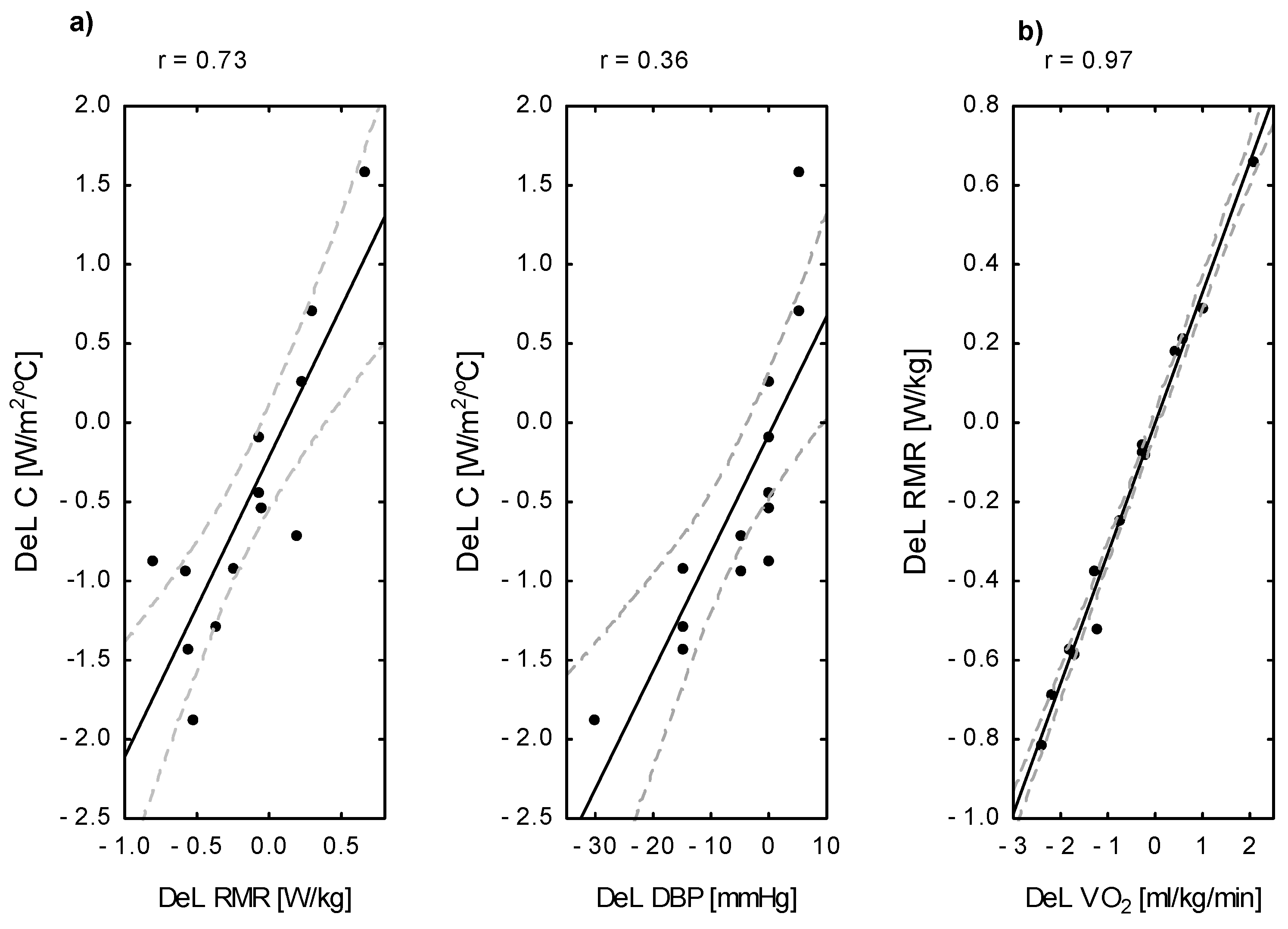 Jcm 14 05735 g003 Jcm 14 05735 g003