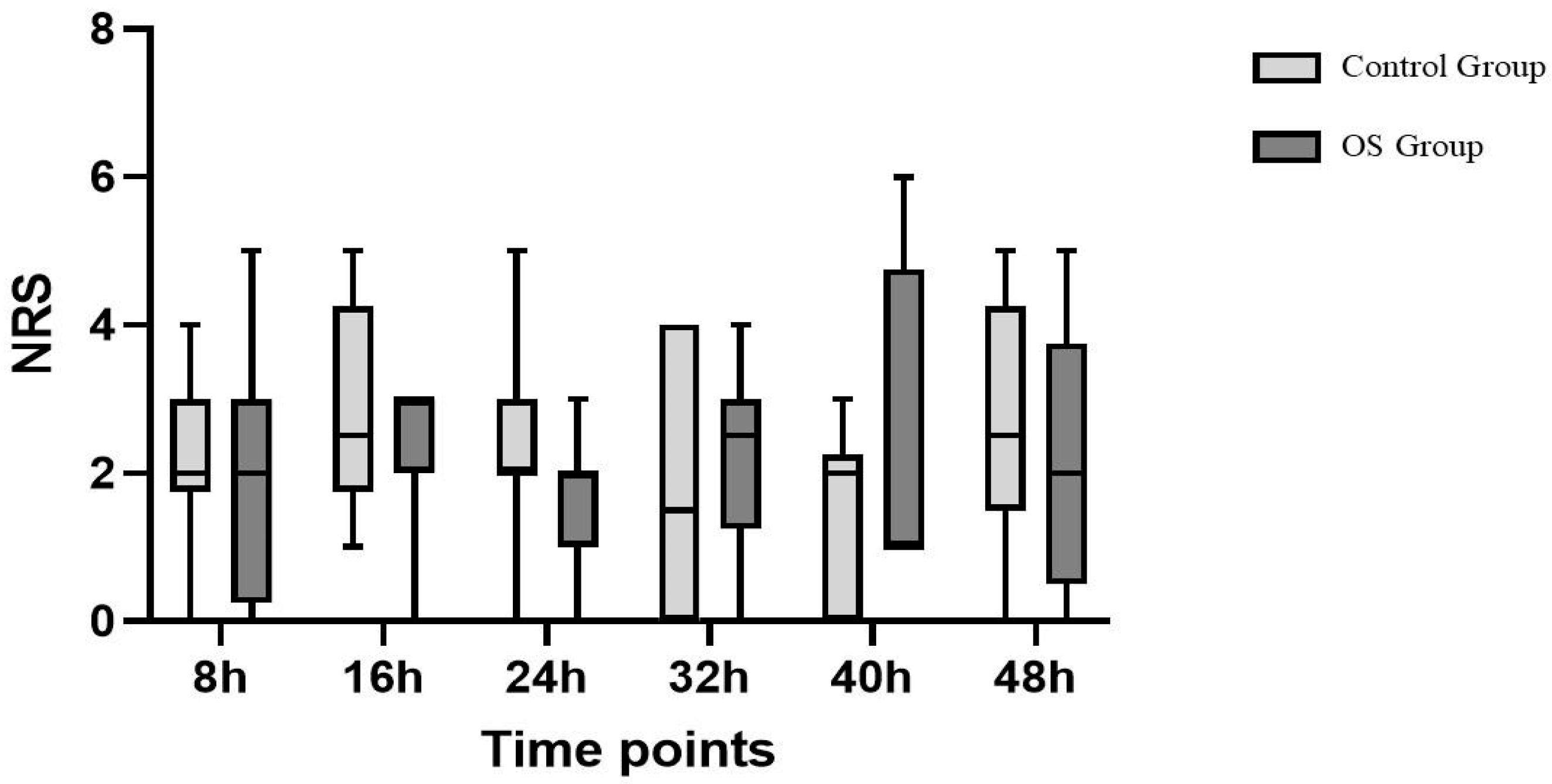 Jcm 14 05765 g001 Jcm 14 05765 g001