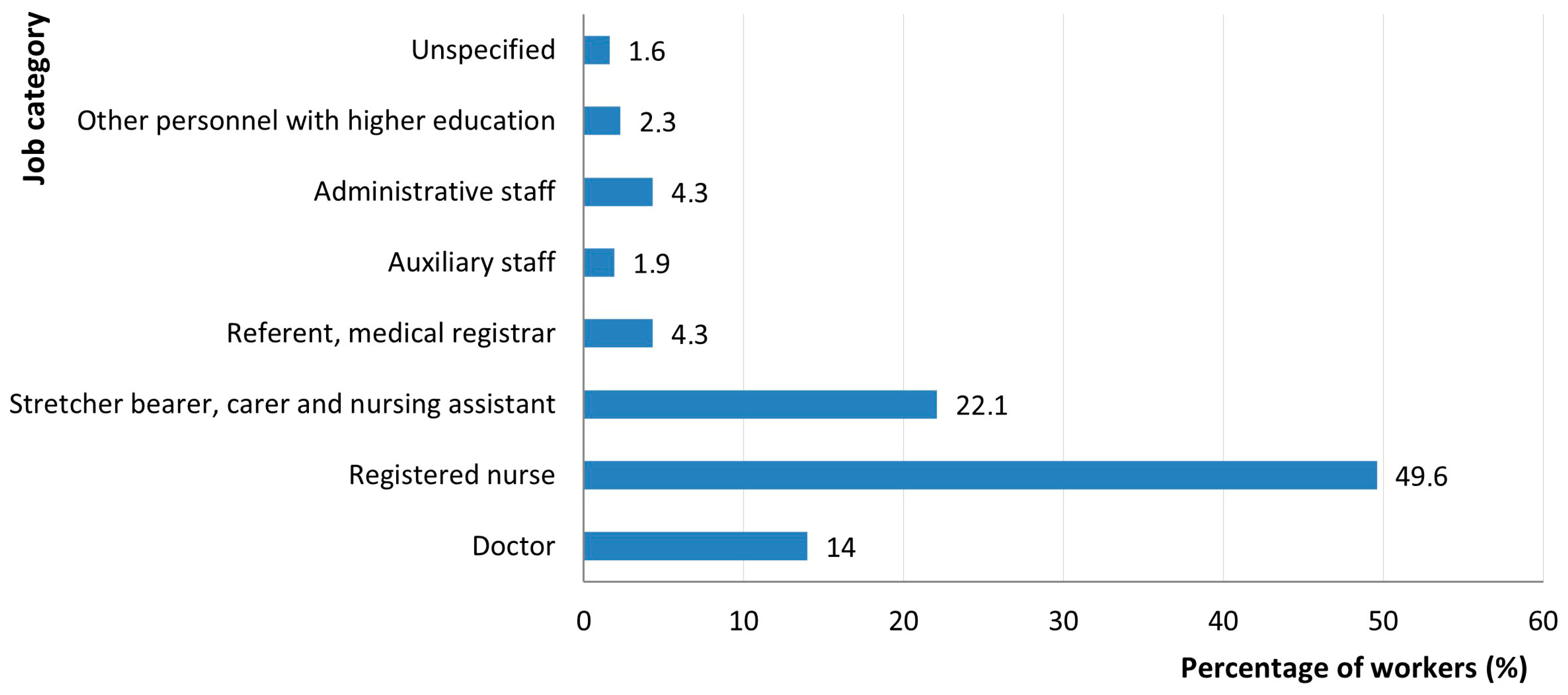 Jcm 14 05782 g006 Jcm 14 05782 g006