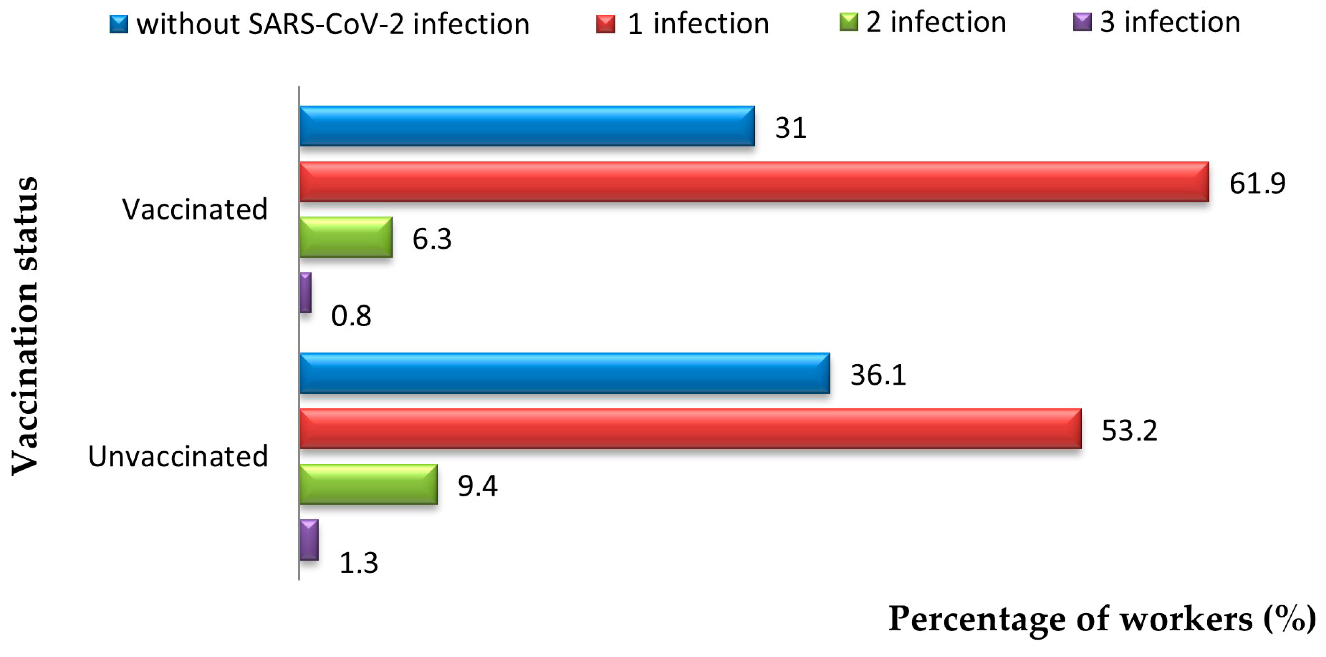 Jcm 14 05782 g011 Jcm 14 05782 g011