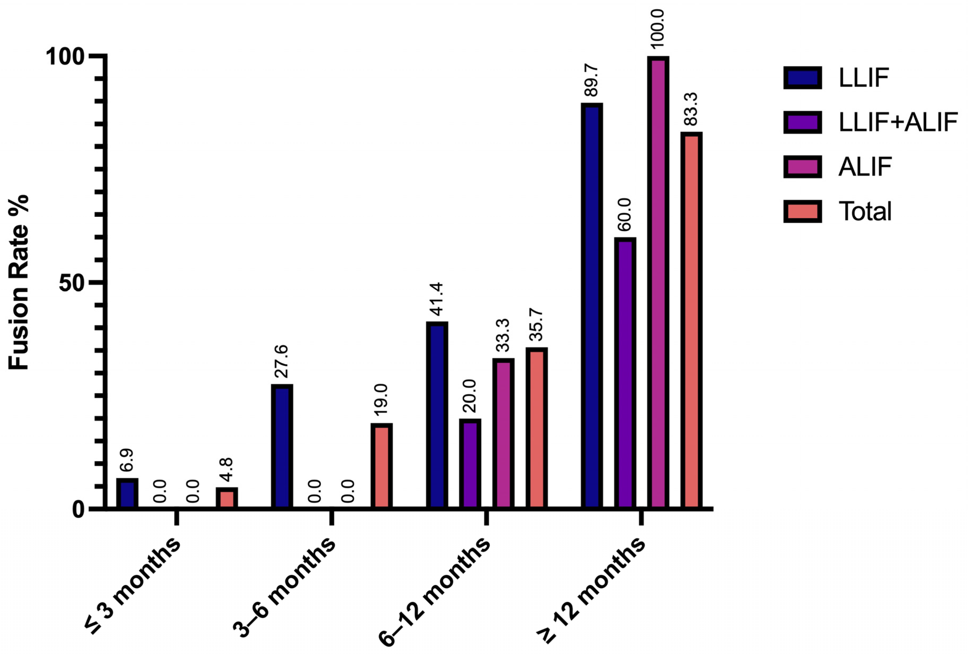 Jcm 14 05814 g001 Jcm 14 05814 g001