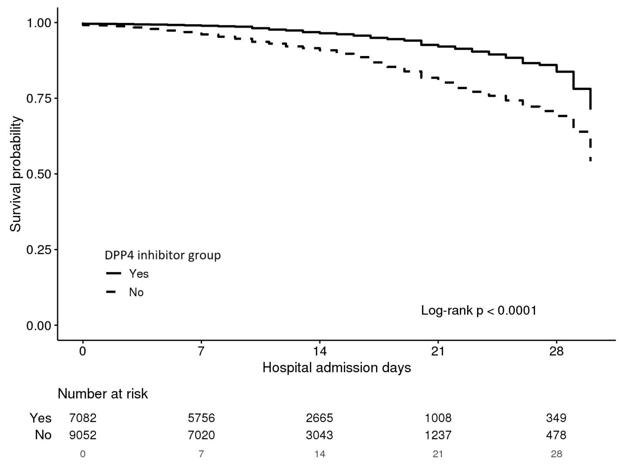 Jcm 14 05815 g002 Jcm 14 05815 g002