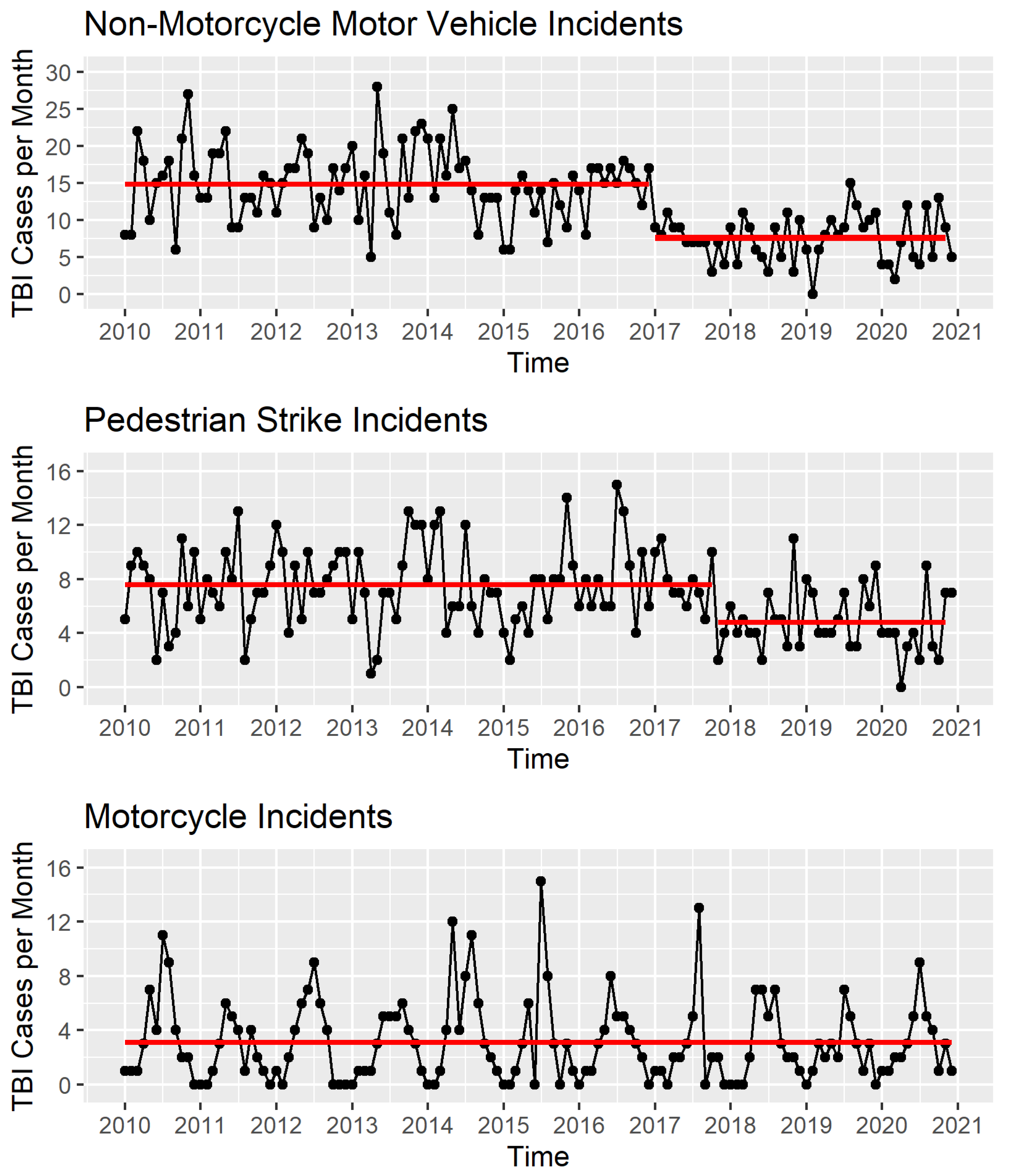 Jcm 14 05825 g001 Jcm 14 05825 g001