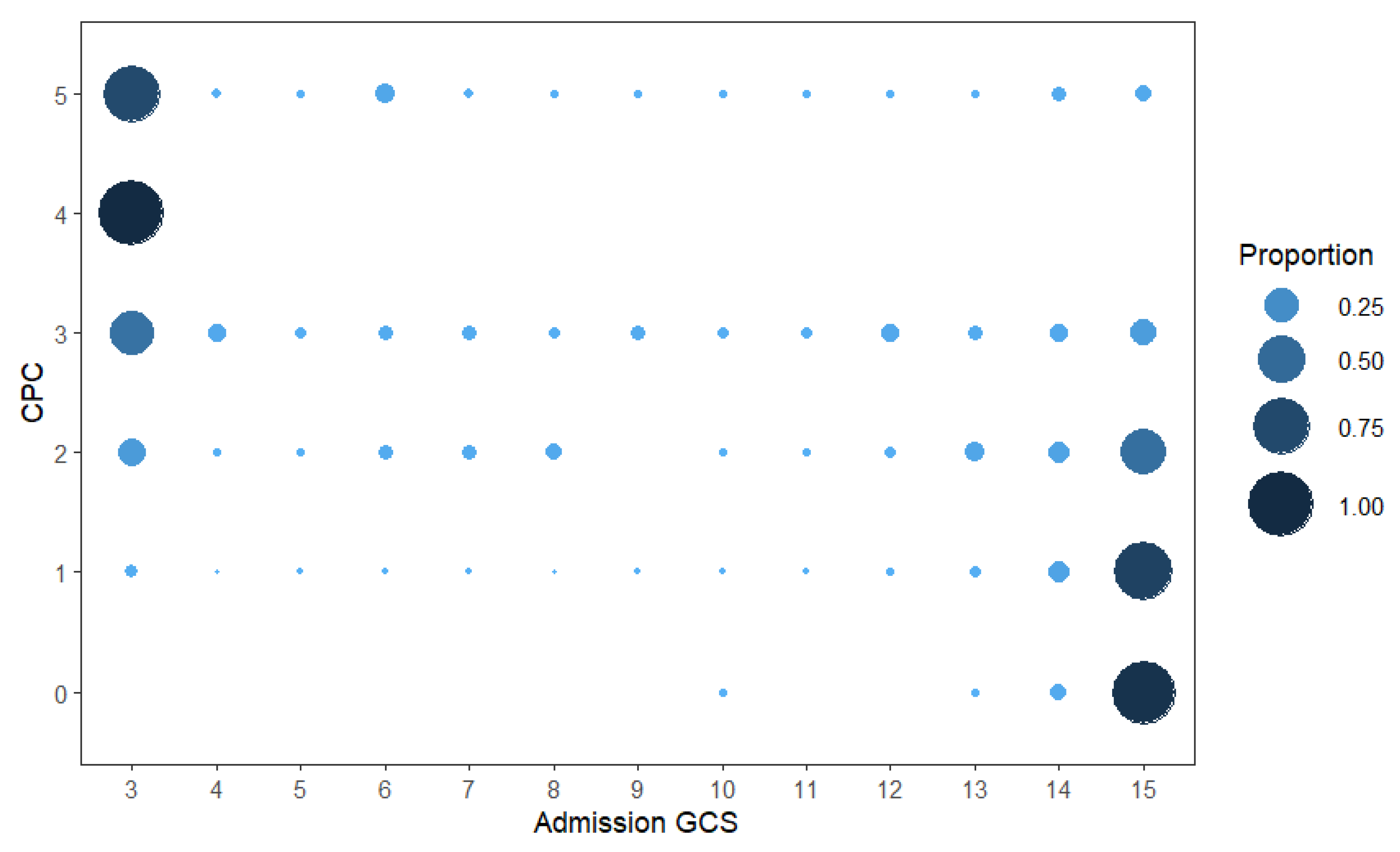 Jcm 14 05825 g003 Jcm 14 05825 g003