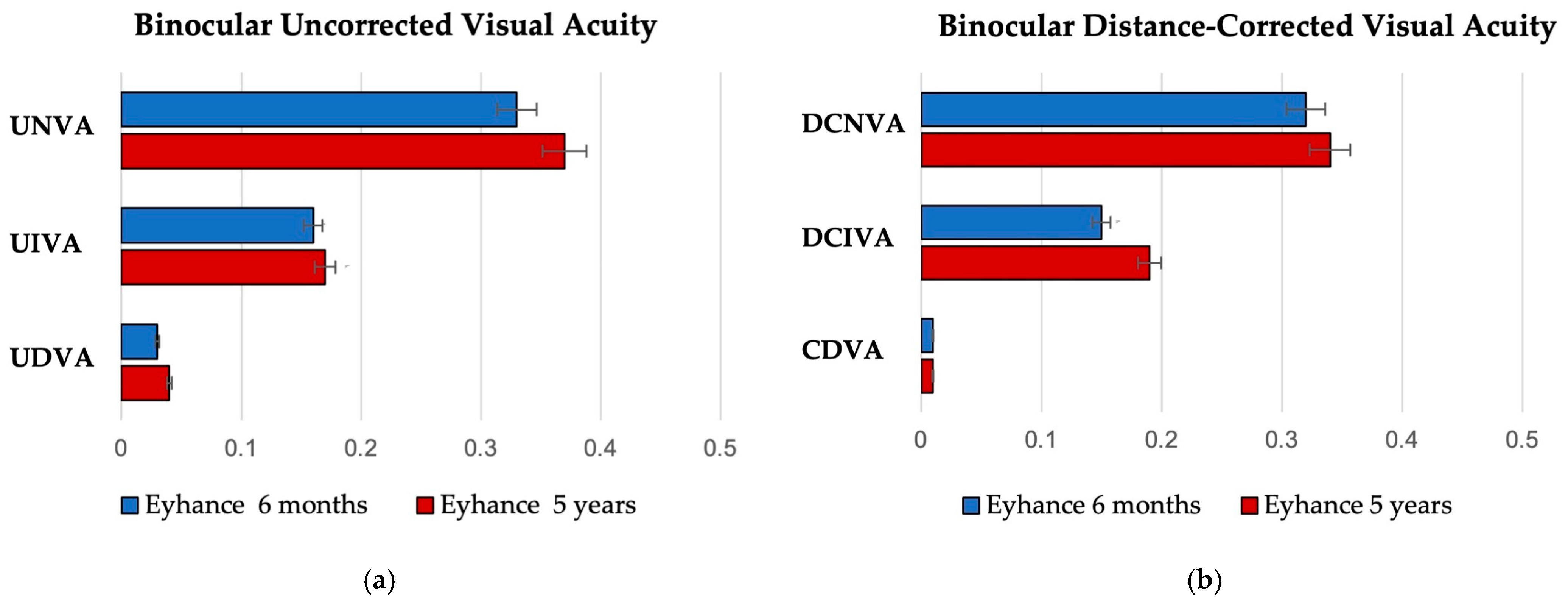 Jcm 14 05831 g001 Jcm 14 05831 g001