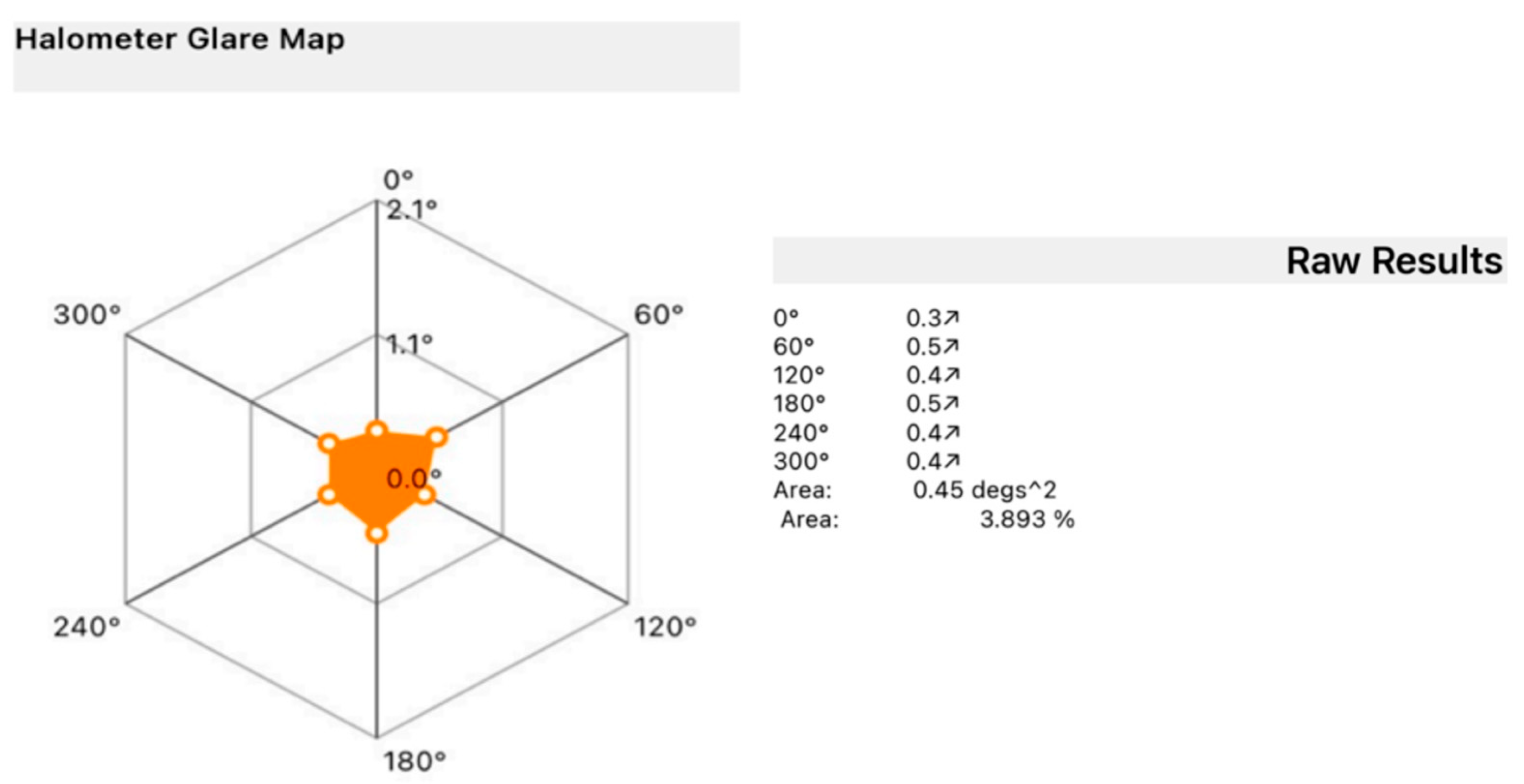 Jcm 14 05831 g005 Jcm 14 05831 g005