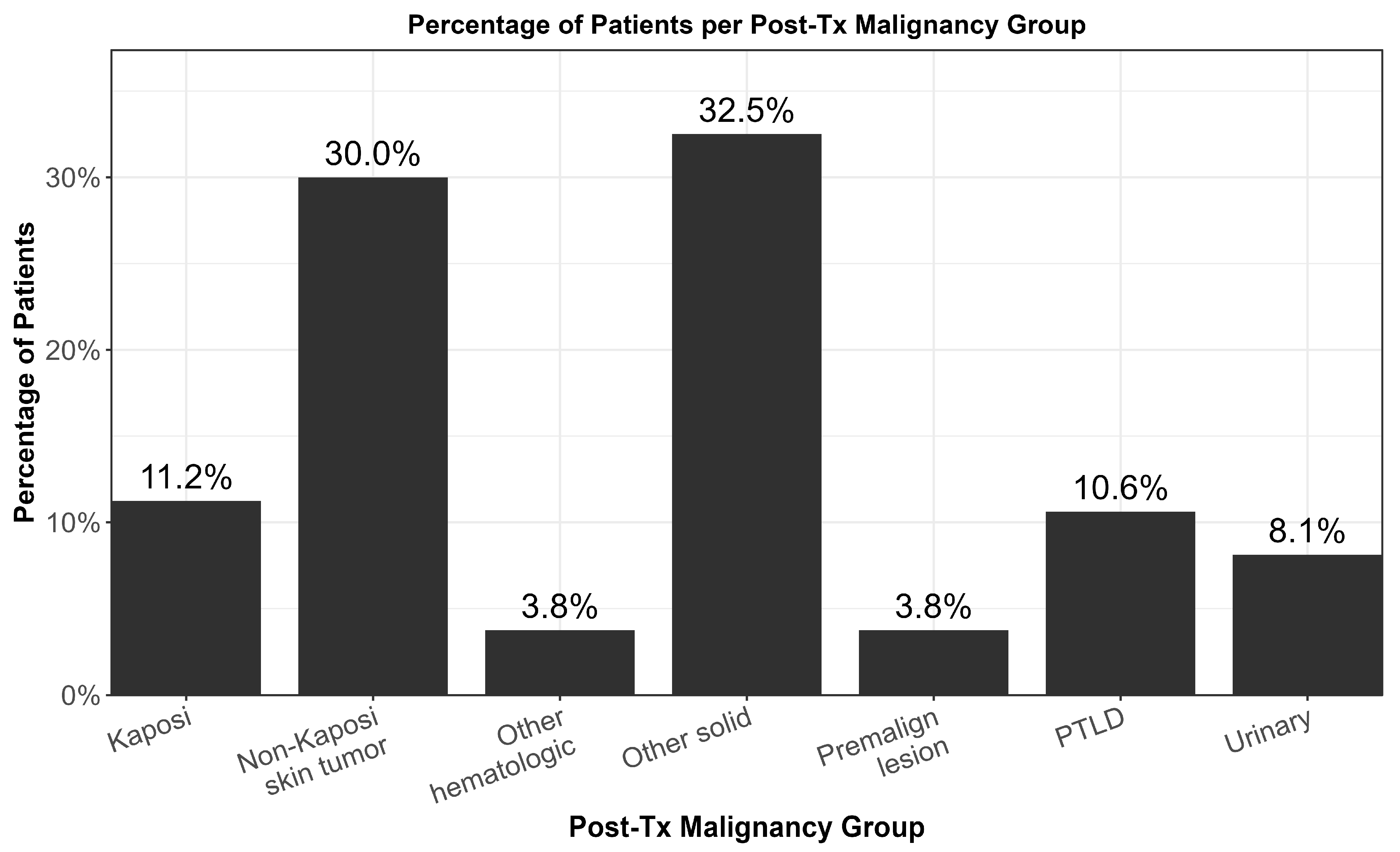 Jcm 14 05858 g001 Jcm 14 05858 g001