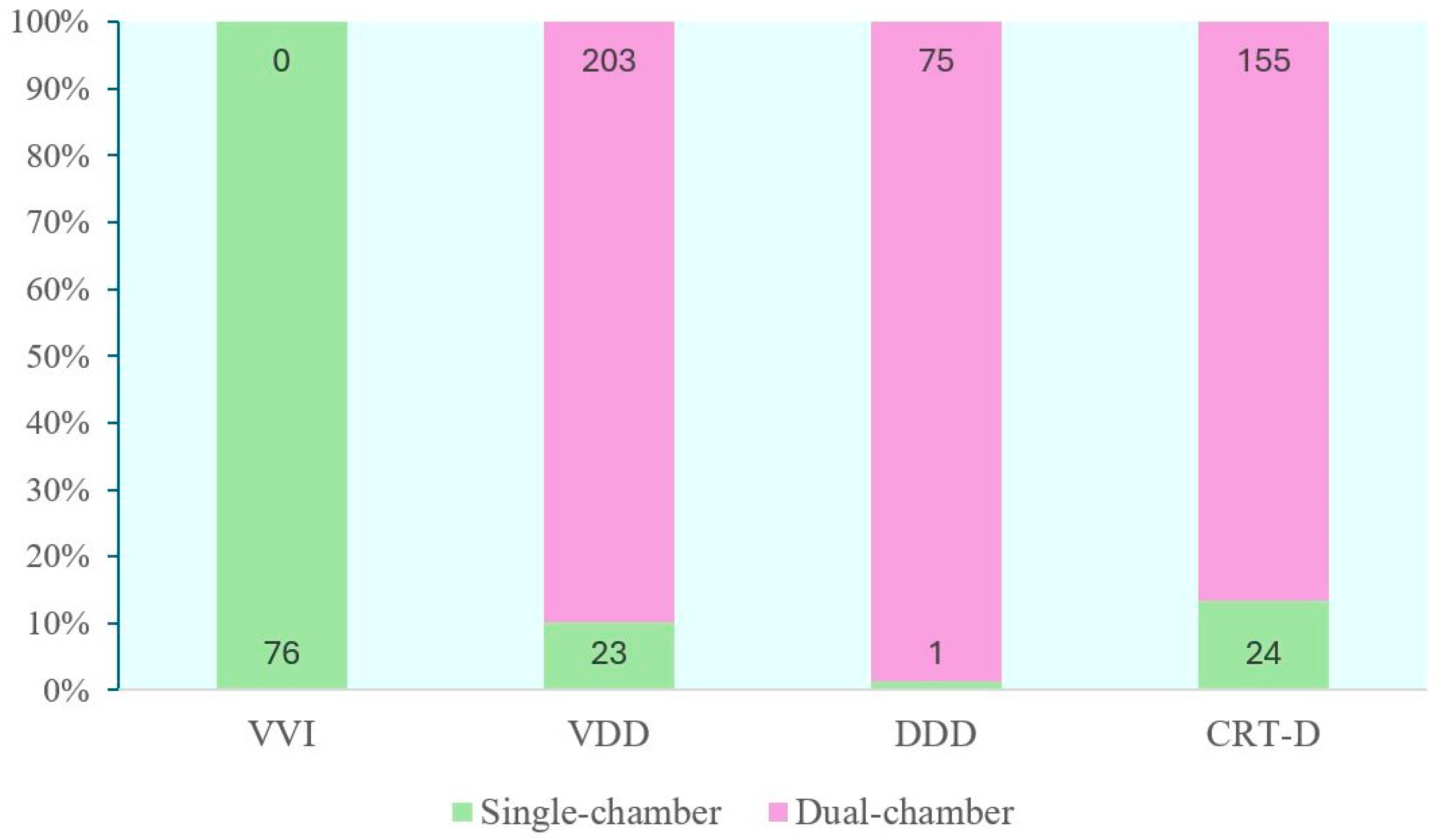 Jcm 14 05859 g001 Jcm 14 05859 g001