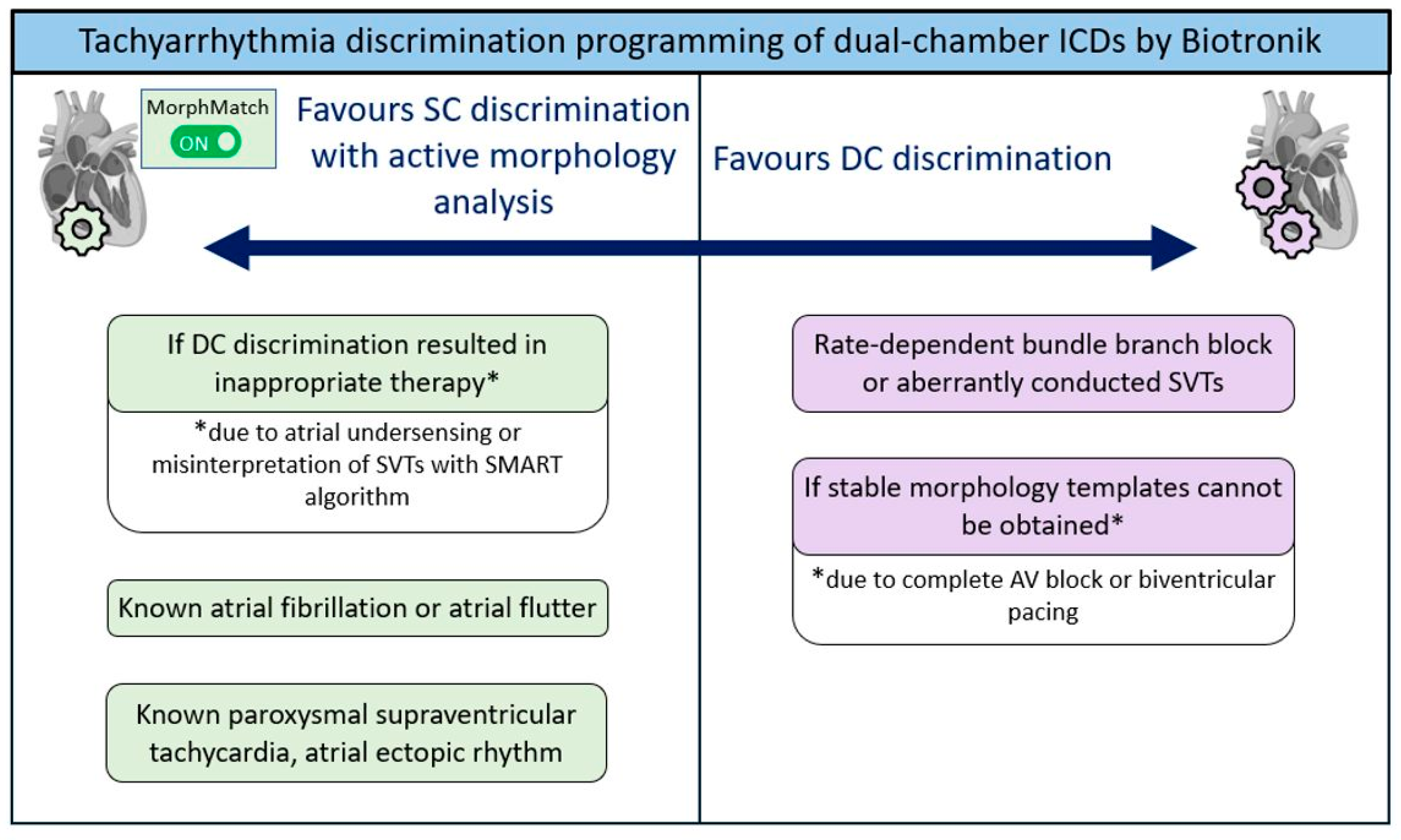 Jcm 14 05859 g004 Jcm 14 05859 g004
