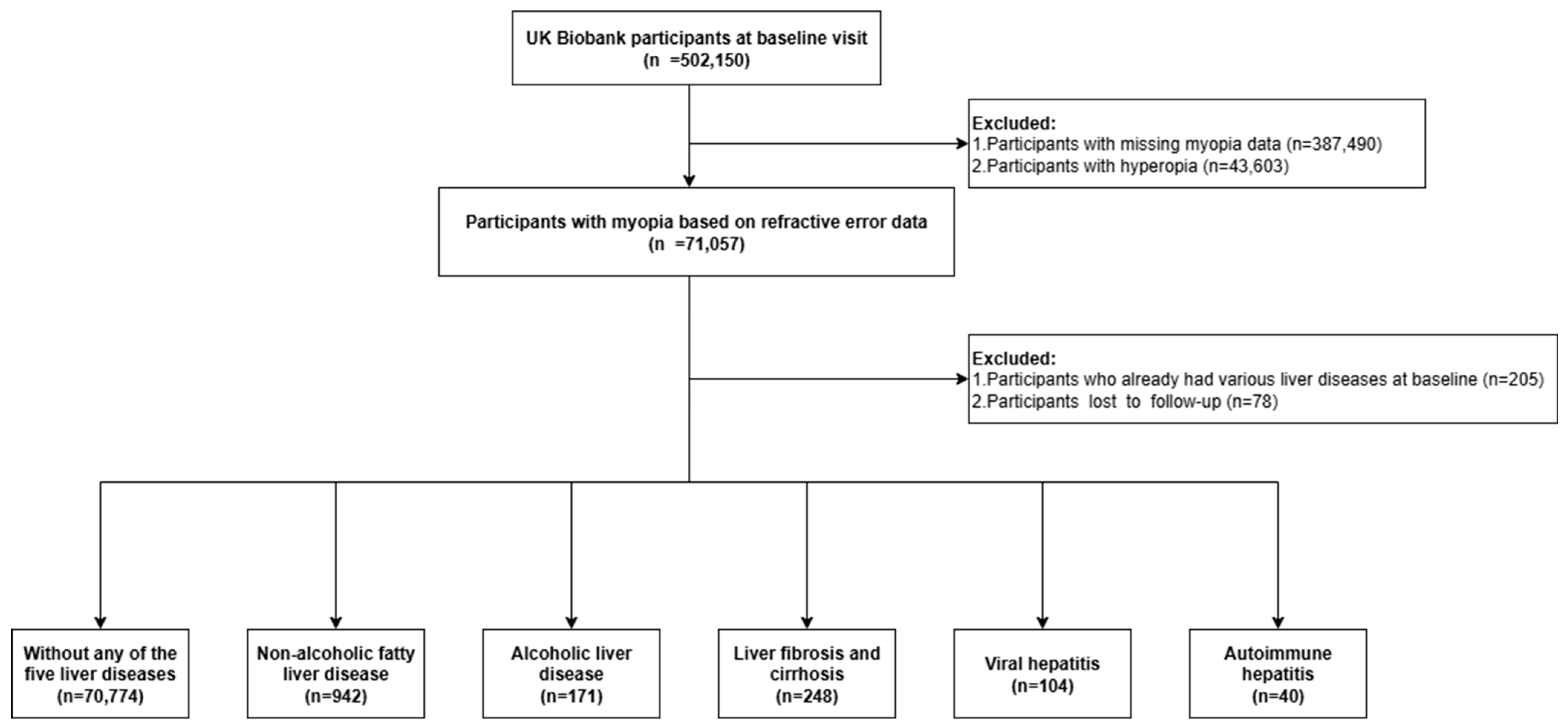 Jcm 14 05860 g001 Jcm 14 05860 g001