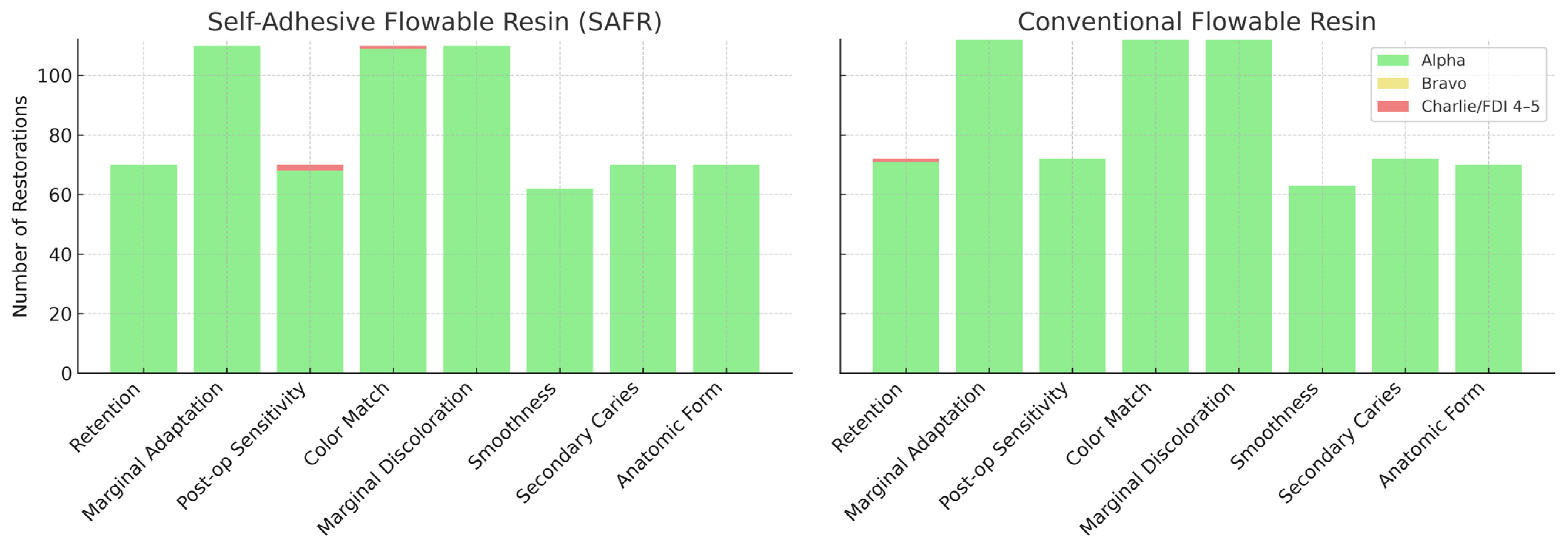 Jcm 14 05862 g002 Jcm 14 05862 g002