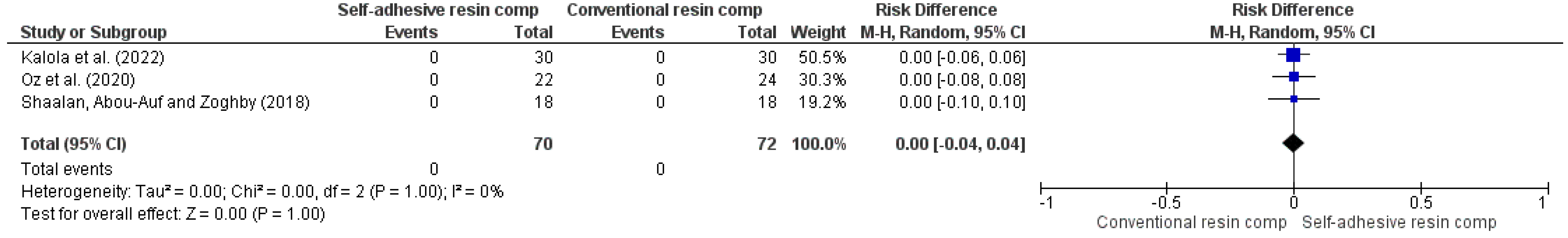 Jcm 14 05862 g006 Jcm 14 05862 g006