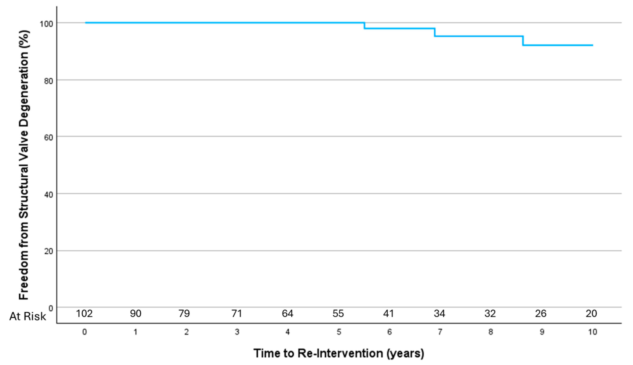 Jcm 14 05870 g003 Jcm 14 05870 g003