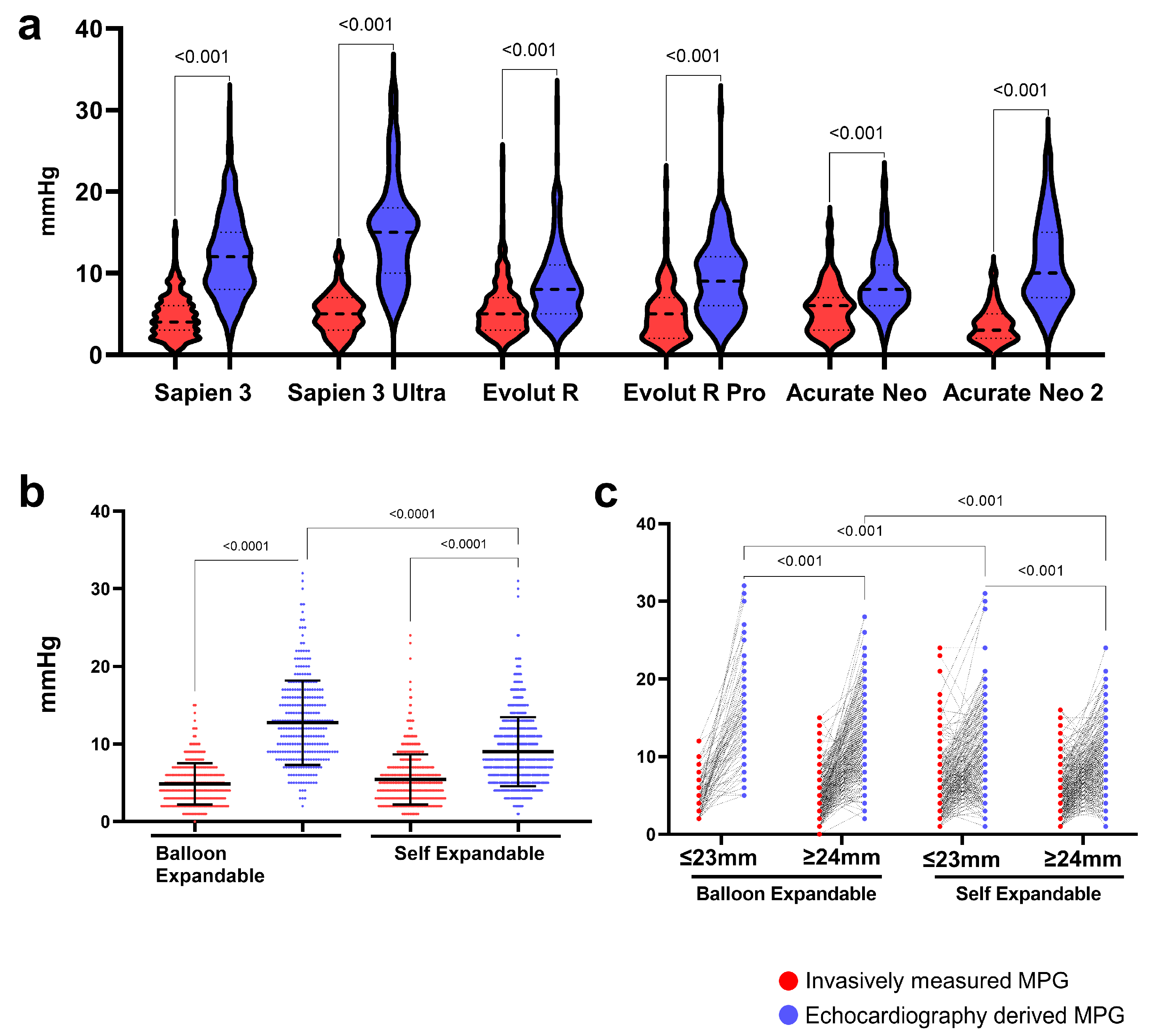 Jcm 14 05875 g001 Jcm 14 05875 g001