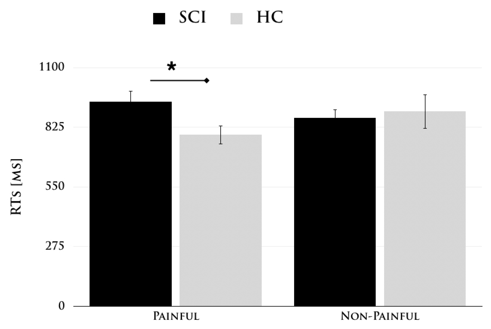 Jcm 14 05878 g002 Jcm 14 05878 g002
