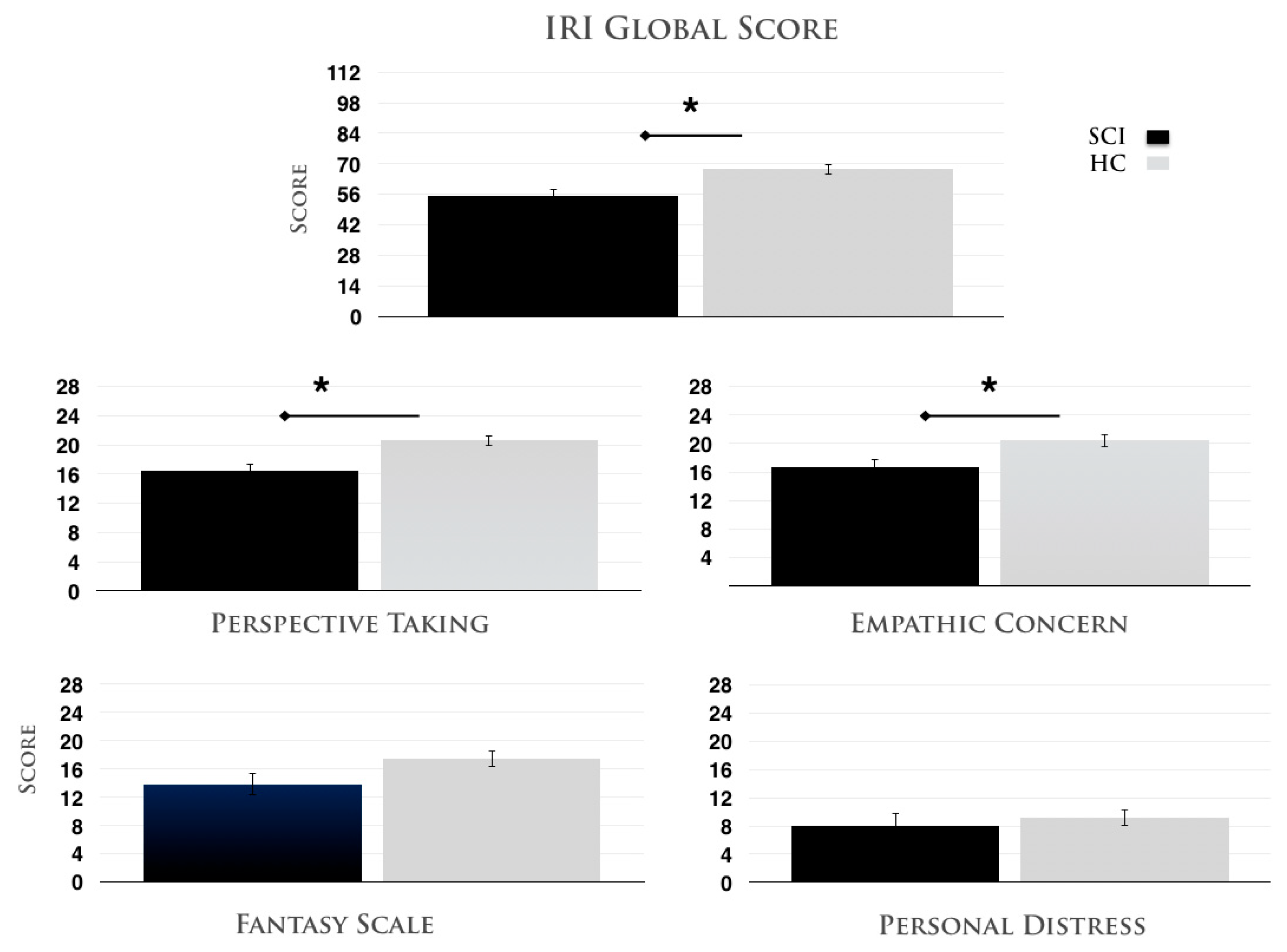 Jcm 14 05878 g003 Jcm 14 05878 g003