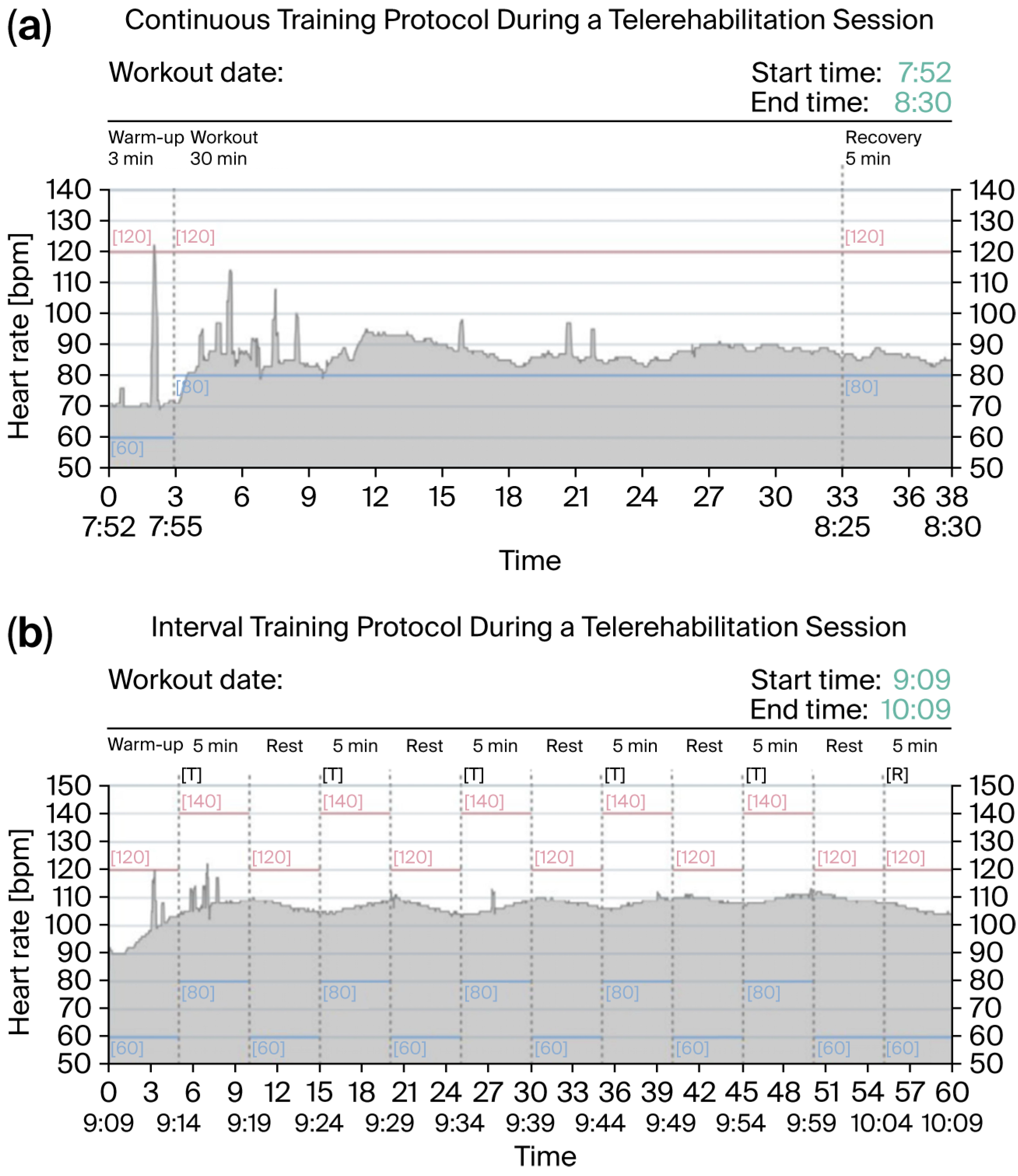 Jcm 14 05879 g002 Jcm 14 05879 g002